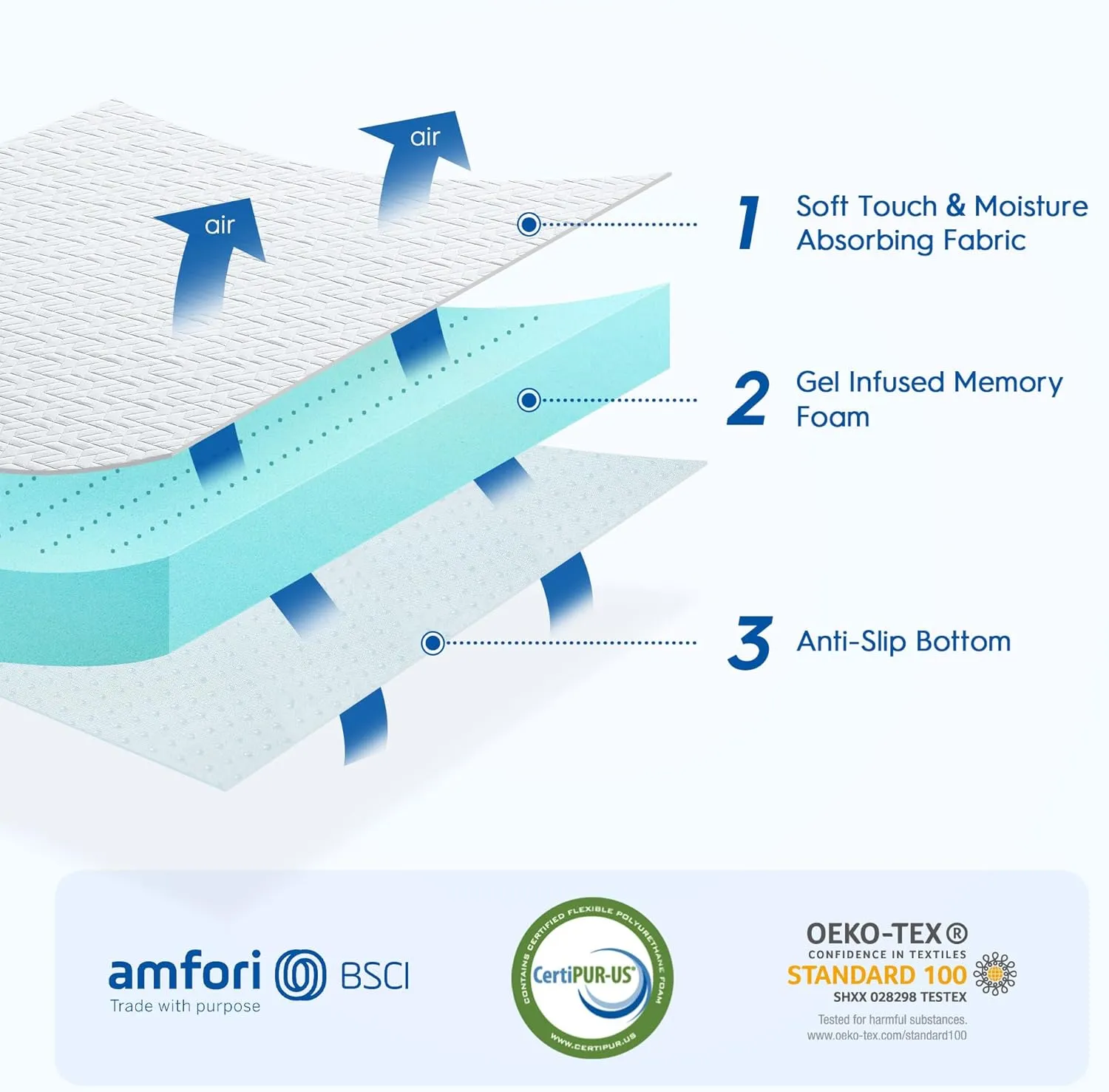 3 Inch Memory Foam Mattress Topper Queen Size for Pressure Relief, Gel Bed Topper Pad with Bamboo Cover, Soft & Breathable
