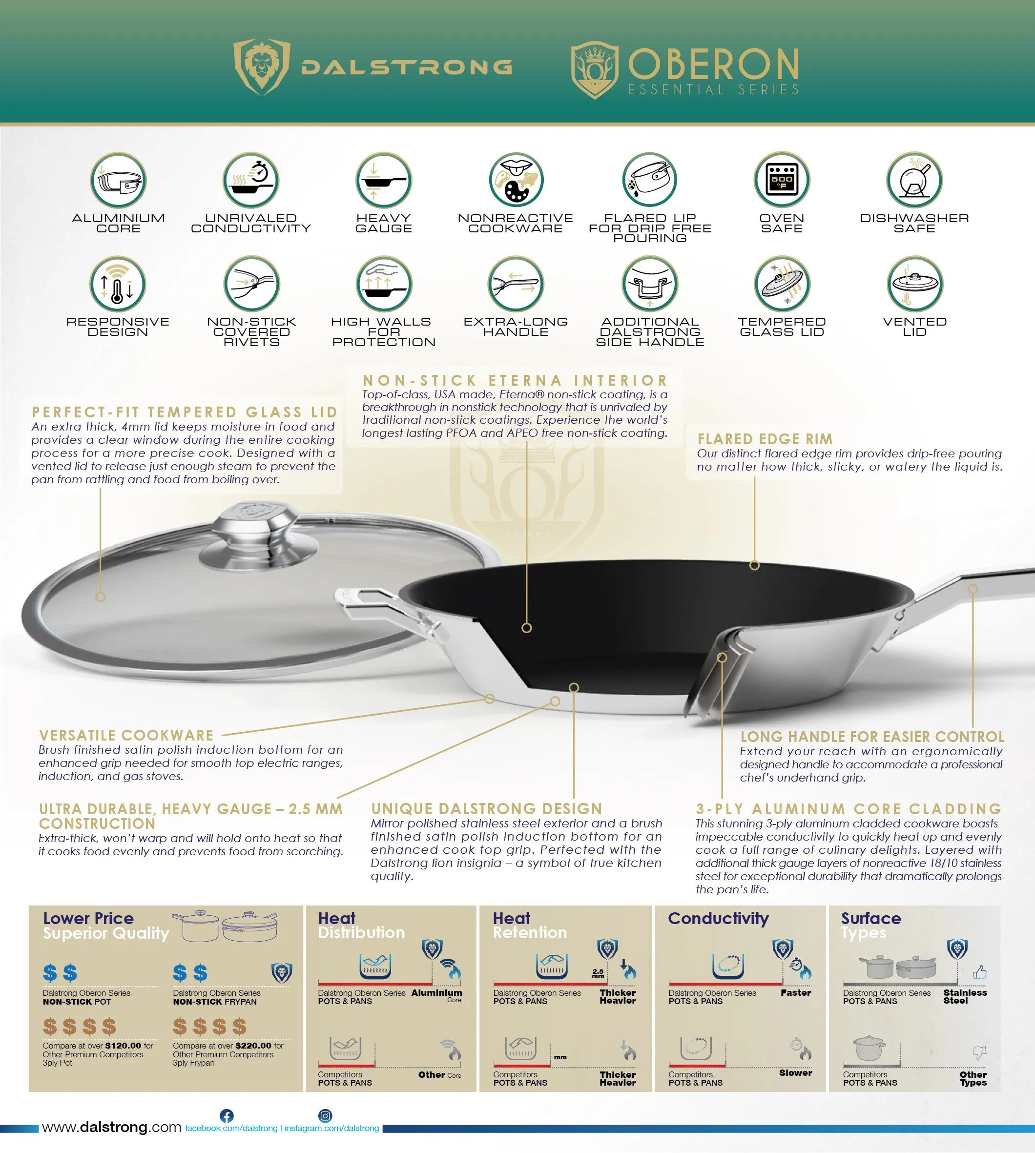 3 Quart Stock Pot | ETERNA Non-Stick | Oberon Series | Dalstrong ©