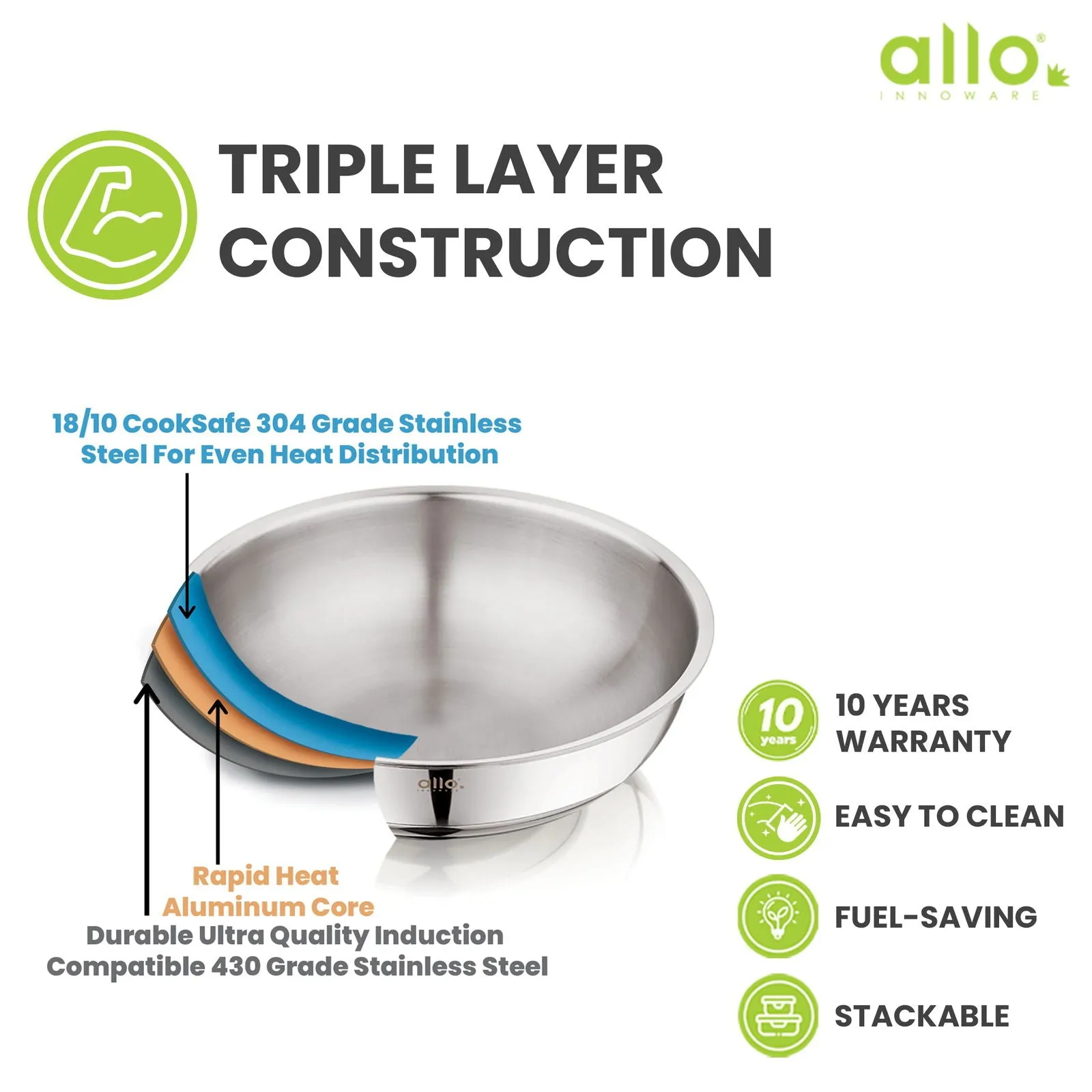 4L Allo CookSafe TriPly Tasla | Stainless Steel | Induction Friendly | 28 cm