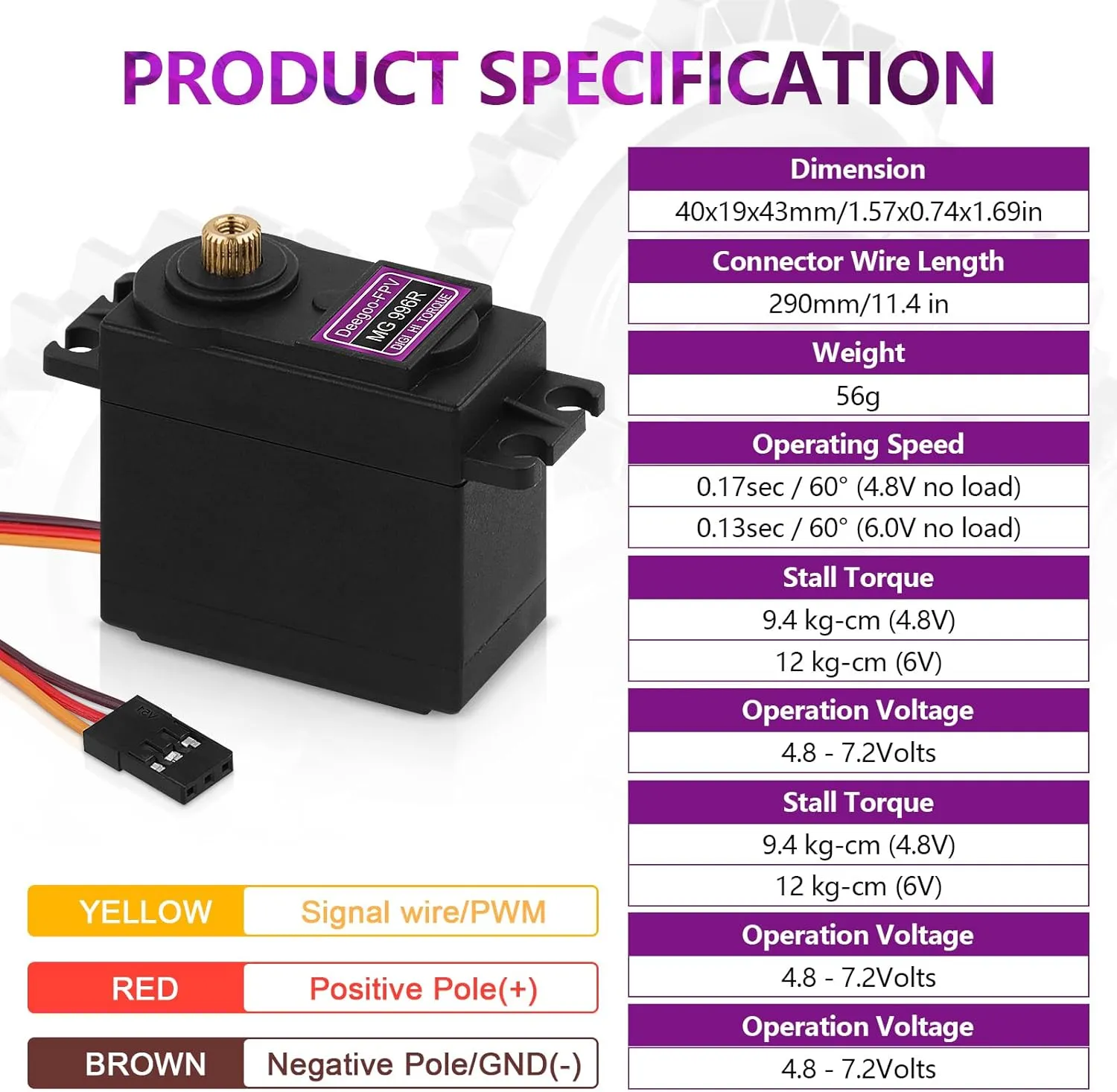 4Pcs MG996R 55G Micro Servo Motor Metal Geared Motor Kit for RC Car Robot Helicopter, Mini Servos for Arduino Project
