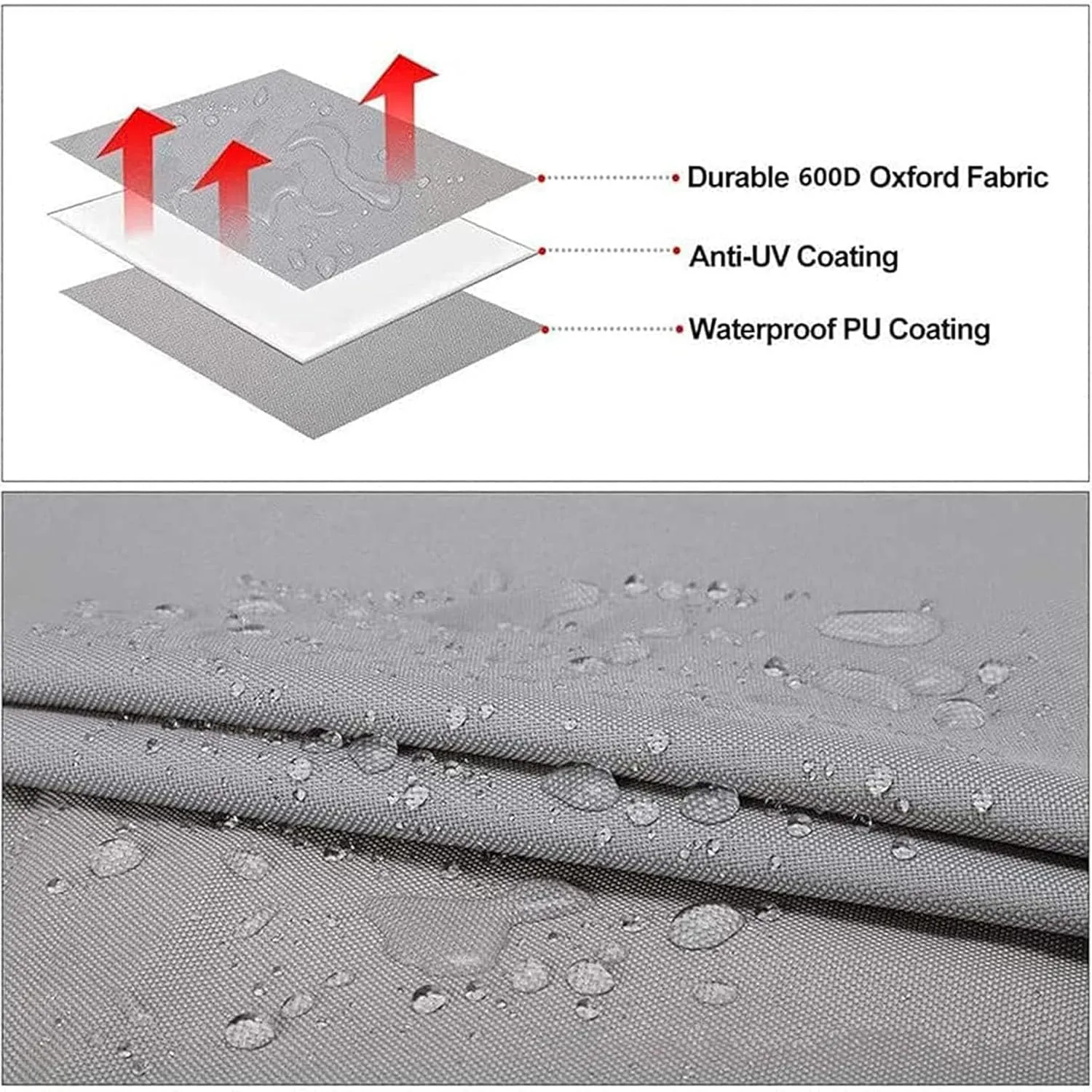600D Marine Grade Boat Cover, Heavy Duty Polyester Waterproof UV Resistant, Durable and Tear Proof, for V-Hull, TRI-Hull, Runabout Boat, Pro-Style Bass Boats