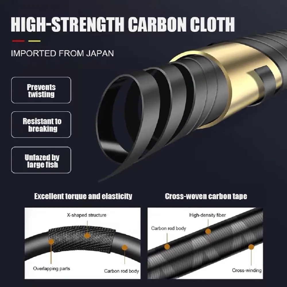 7Ft 9Ft 12Ft 13Ft 14Ft 15Ft Telescopic Fishing Rod Carbon Portable Spinning Fishing Pole for Boat Saltwater and Freshwater Surfcasting Baitcasting Rod Long Distance Throwing Fishing Rod