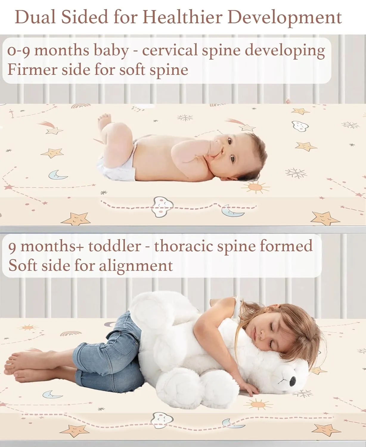 Aloe Cotton Dual Sided Pack and Play Mattress Pad,38x26 Pack N Play Mattress Topper, Breathable Memory Foam Playpen Mattresses, Pack N Play Mattresses for Baby Pack and Play w/Washable Cover