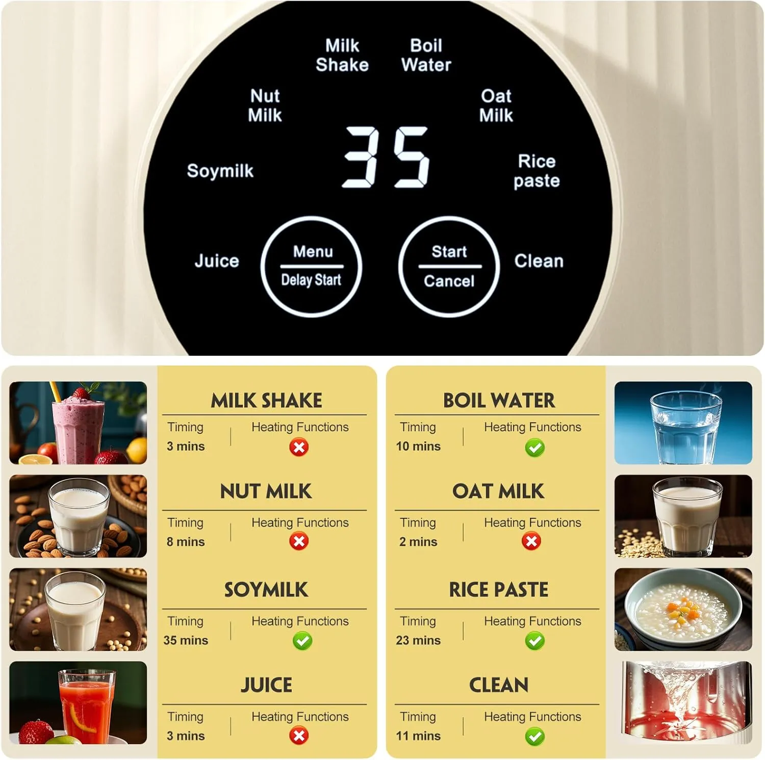 Automatic Nut Milk Maker Machine, 35oz/1000ml Multi-Functional Soybean Milk Machine with 10 Blades, Plant-Based, Oat, Almond, Dairy Free Beverages with 12h Timer, Auto-clean, Keep Warm 2h