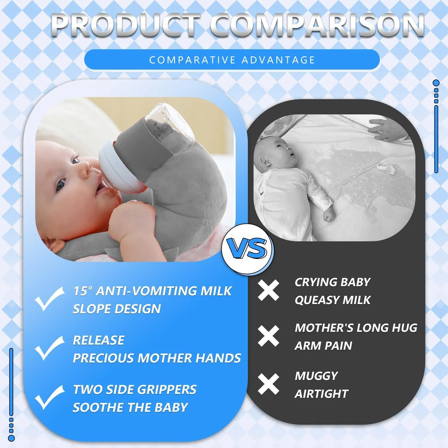 Baby Bottle Holder,Self Feeding Support Pad for Hands Free Bottle Feeding,Drying Rack Bottle (Blue2)