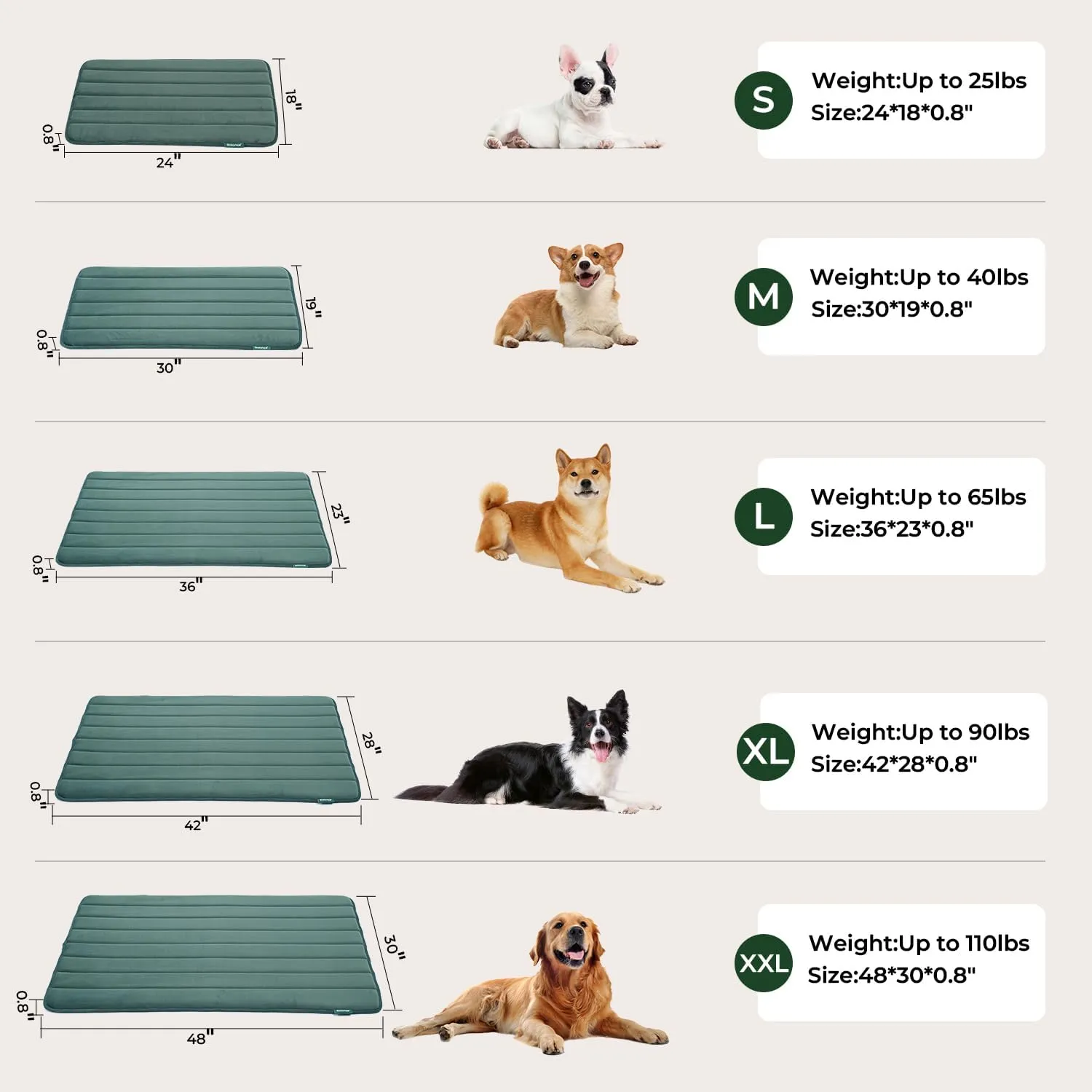 BALANCE Dog Crate Pad, Dog Foam Crate Mat Kennel Pad, Washable Water-Resistant Pet Bed Flat Dogs Cage Mat for Large Dogs