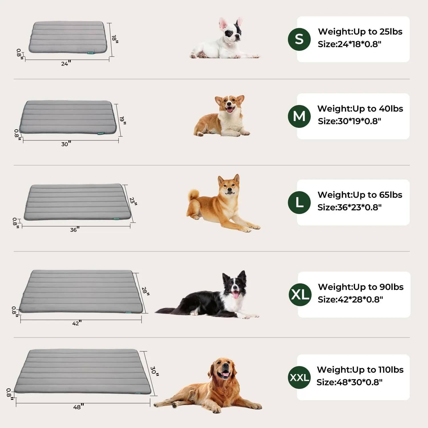 BALANCE Dog Crate Pad, Dog Foam Crate Mat Kennel Pad, Washable Water-Resistant Pet Bed Flat Dogs Cage Mat for Medium Dogs