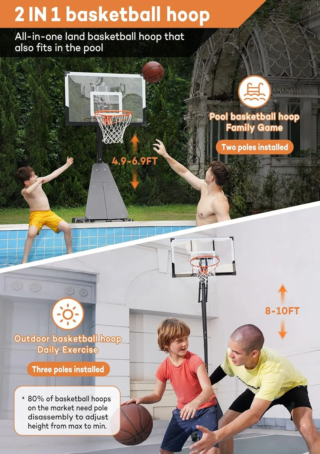 Basketball Hoop Outdoor System with 44 Inch Shatterproof Backboard, 4.8FT-10FT Height Adjustable Basketball Goal System for Youth/Teens/Adults Indoor Outdoor Pool