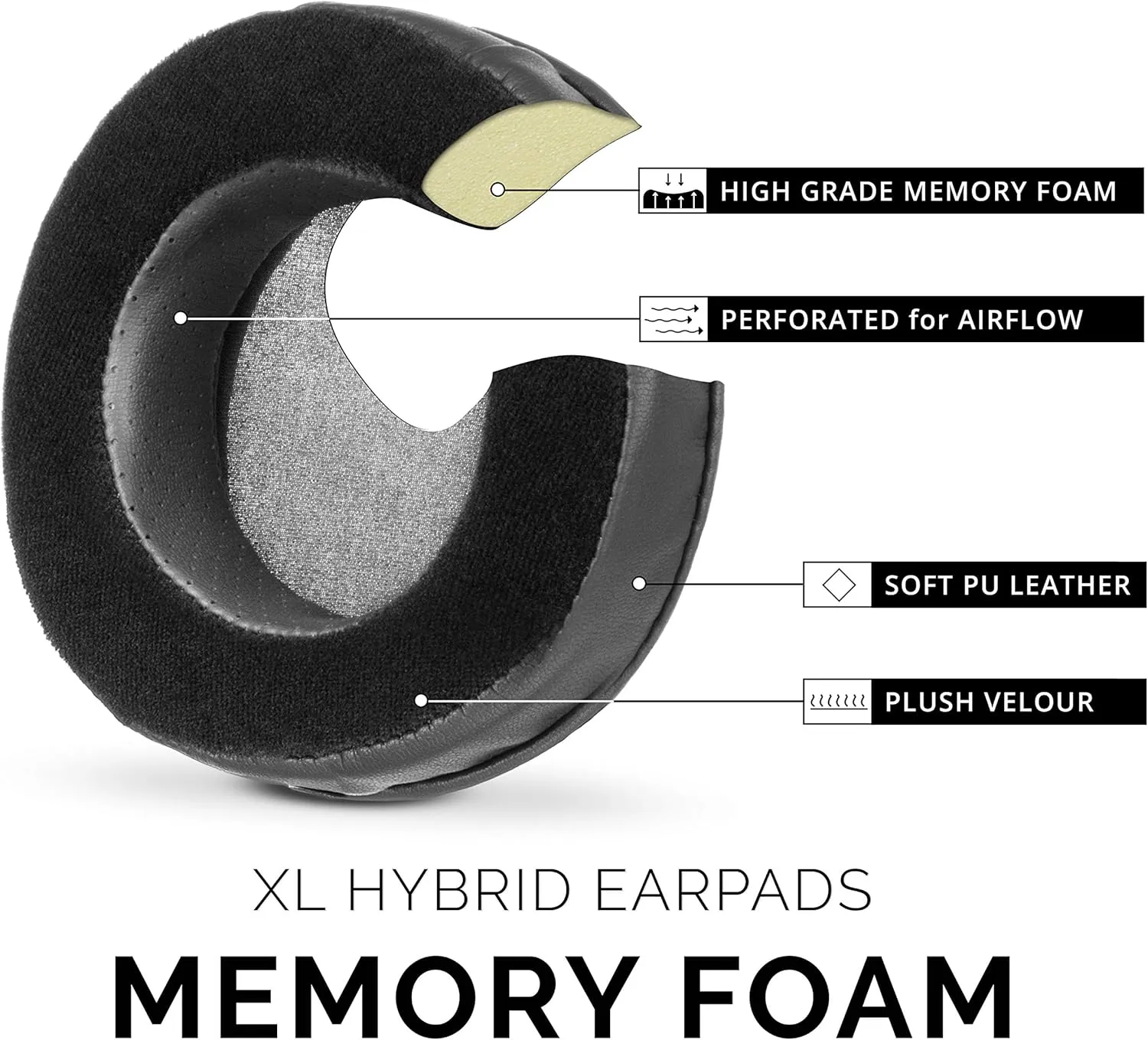 Brainwavz XL Hybrid Memory Foam Earpads for AKG 701 & Many Other Large Over The Ear Headphones - Sennheiser, JBL, Bayerdynamic, HifiMan, ATH, Philips, Fostex, Sony Ear Pads