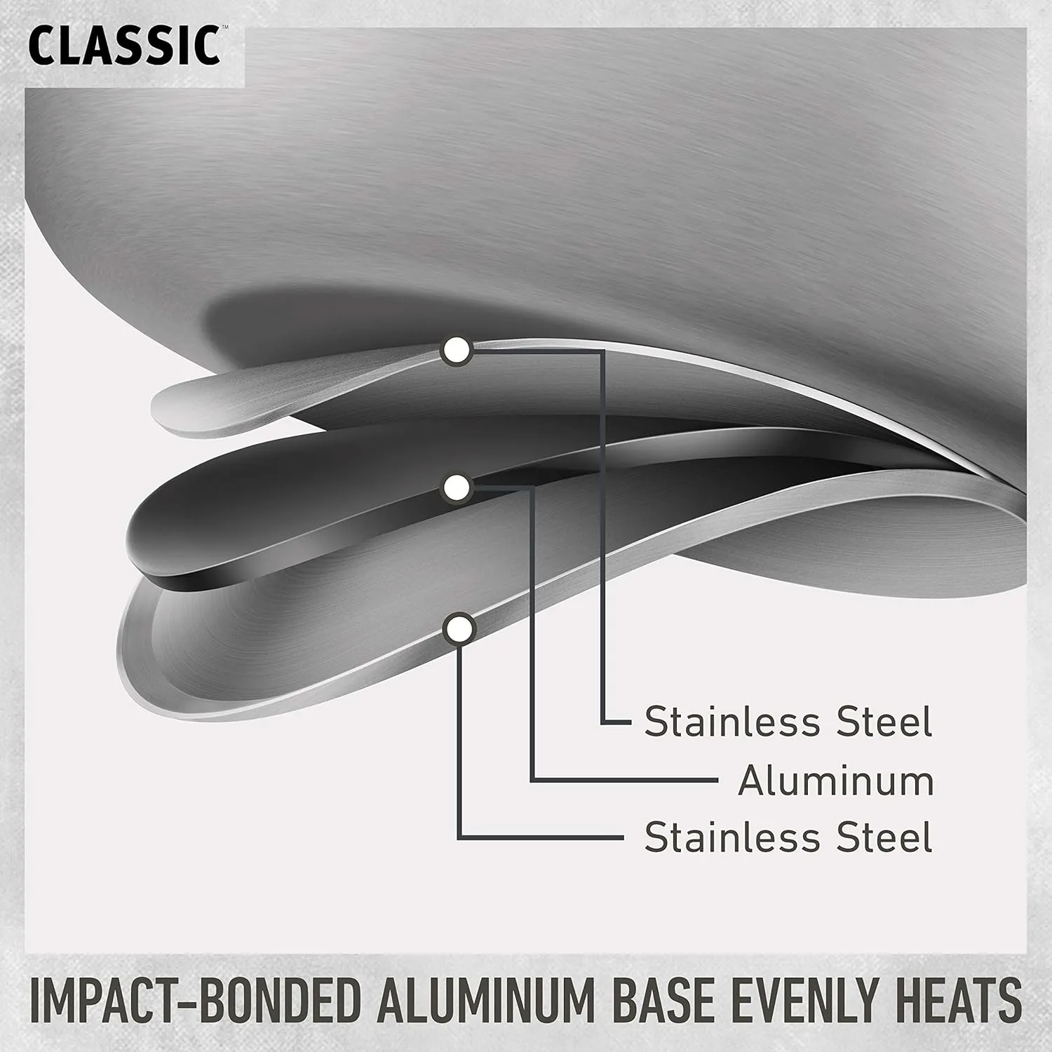 Calphalon Classic Stainless Steel Cookware Set, 10-Piece, Impact-Bonded Aluminum Base, Stay-Cool Handles