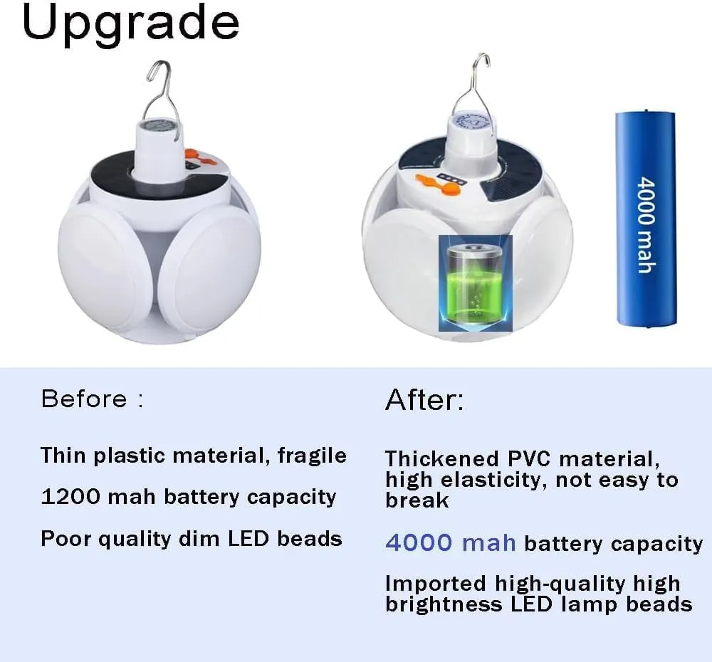 Camping Canopy Tent Solar Lights Lantern Collapsible 45 LED USB 4000mah Rechargeable Hanging Waterproof Foldable Remote Control Portable Outdoor Emergency Power Outage 1 Pack