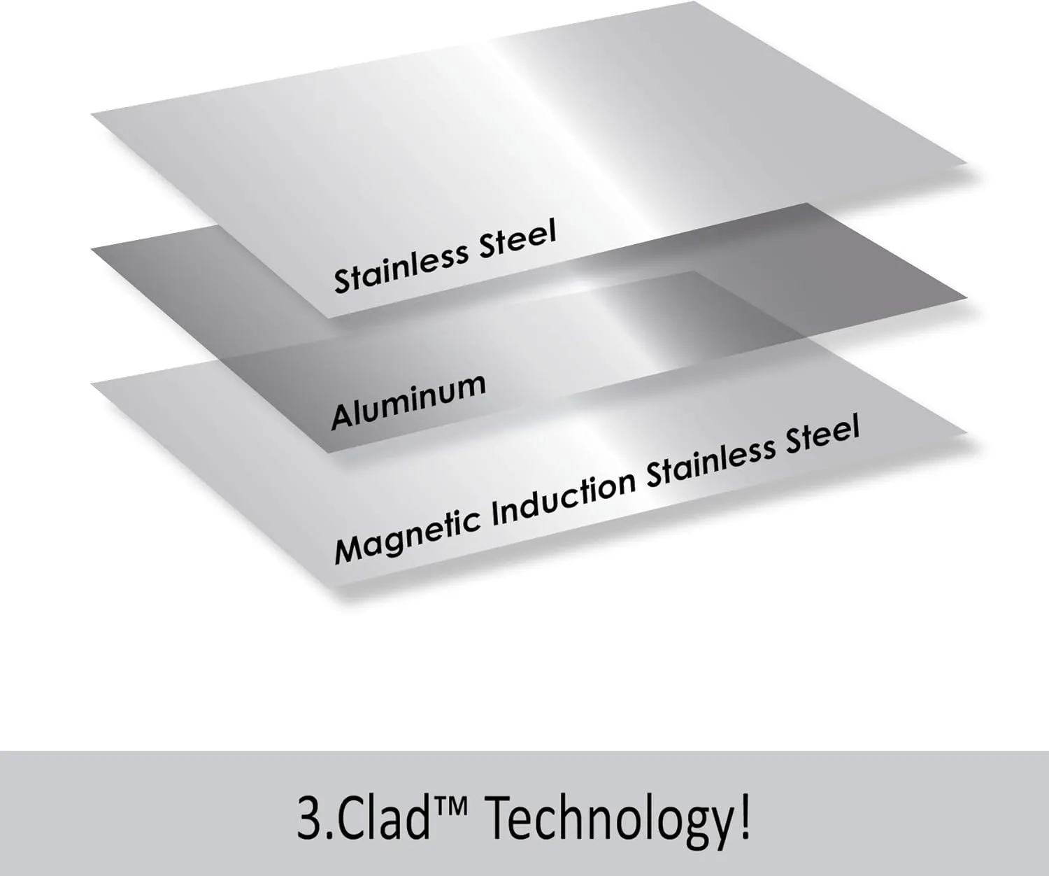 Chantal 3.Clad Tri-Ply Stainless Steel Cookware, 4 pc Brunch Set, Ceramic Non Stick
