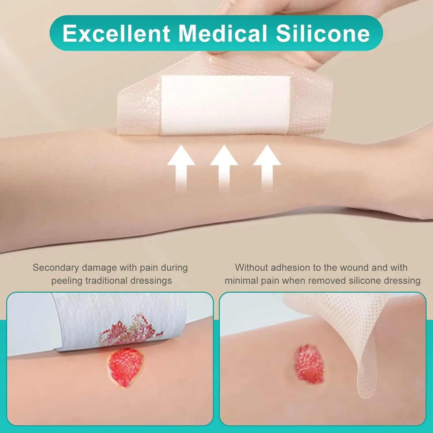 Dimora Silicone Foam Dressing with Border Adhesive 6"x6" Waterproof Wound Dressing Bandage for Wound Care 10 Pack