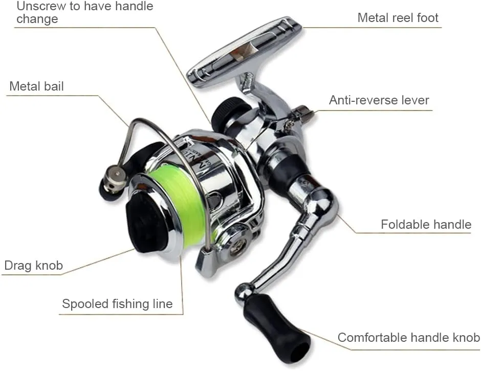 doorslay Pen Fishing Rod Kit