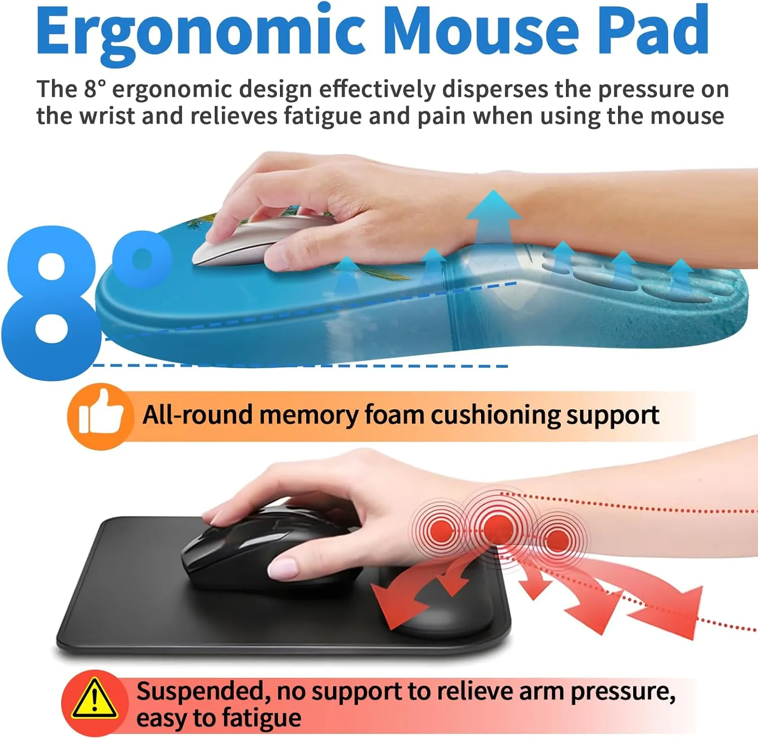 Ergonomic Mouse Pad with Wrist Rest Support, Mousepad with Comfortable Memory Foam Wrist Rest and Non-Slip PU Base for Pain Relief, Computer, Laptop, Office, Home (Beach-2)