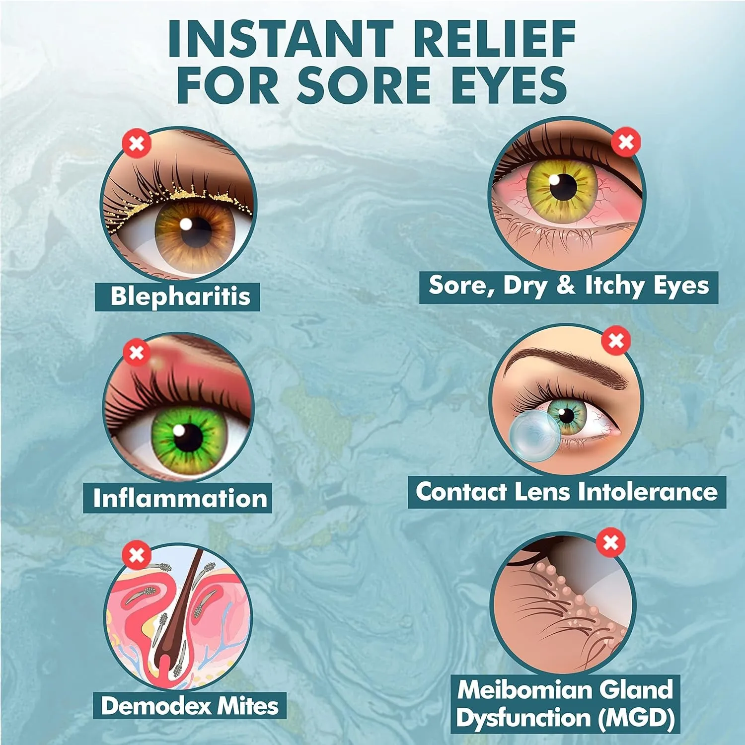 Eyelid and Lash Cleanser - Fast Acting Soothing Formula, Effective Relief from Irritation, Dry Eyes, Styes, Pure and Gentle Hypochlorous Acid Spray (1.01 Fl Oz (Pack of 1))