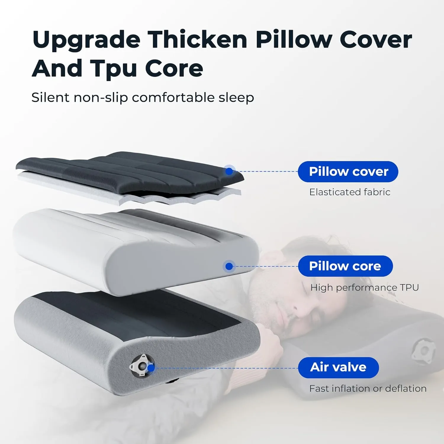 FLEXTAILGEAR Inflatable Camping Pillow, Ultralight Travel Pillows for Airplanes, Hiking, Road Trip, Office - Neck Pillow with Washable Cover & TPU Bladder - Perfect for Neck Lumbar Support