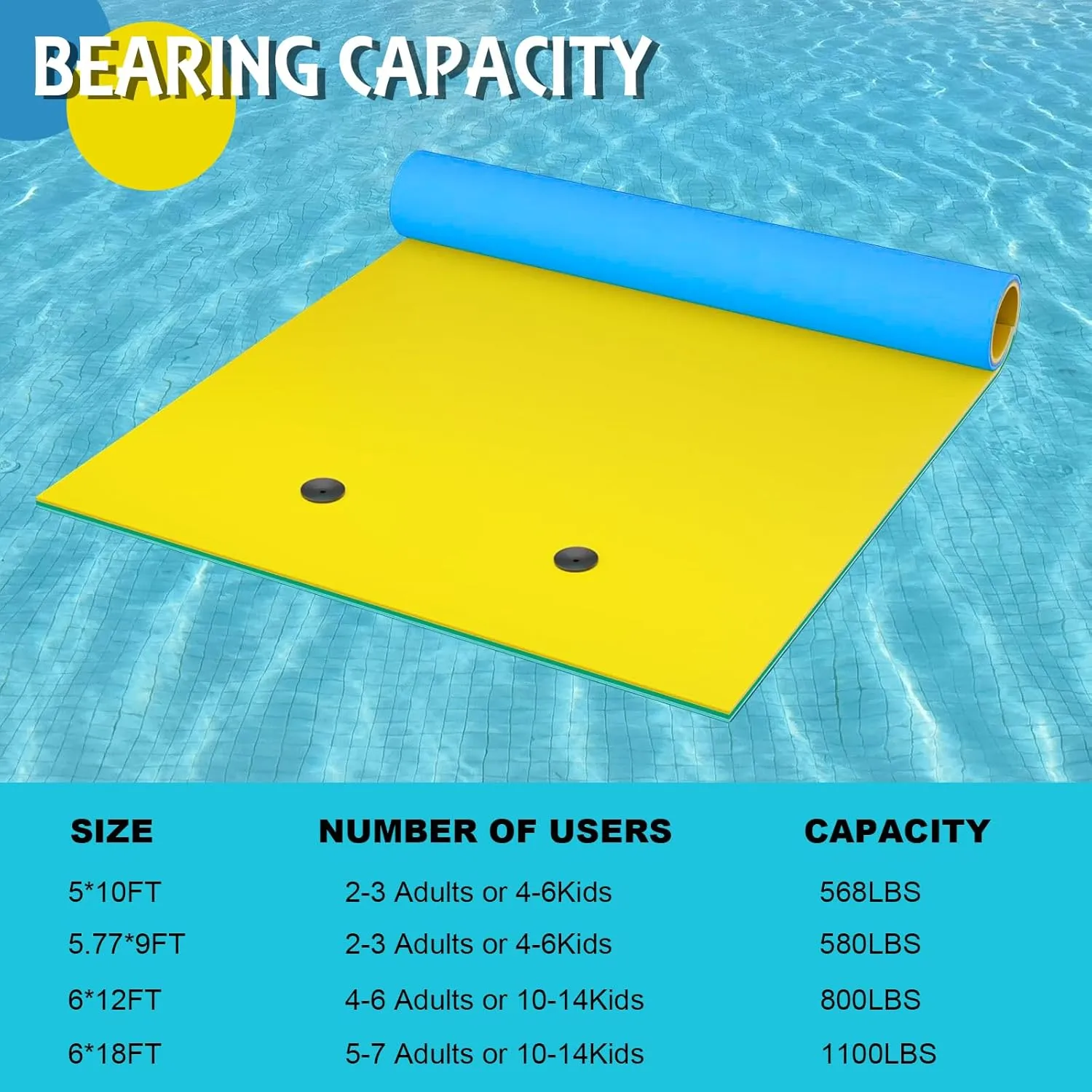 Floating Water Pad Mat, 3-Layer Tear-Resistant XPE Foam Water Floating Mat, Lily Pad for Water Recreation Pool, Lake, Beach, Ocean