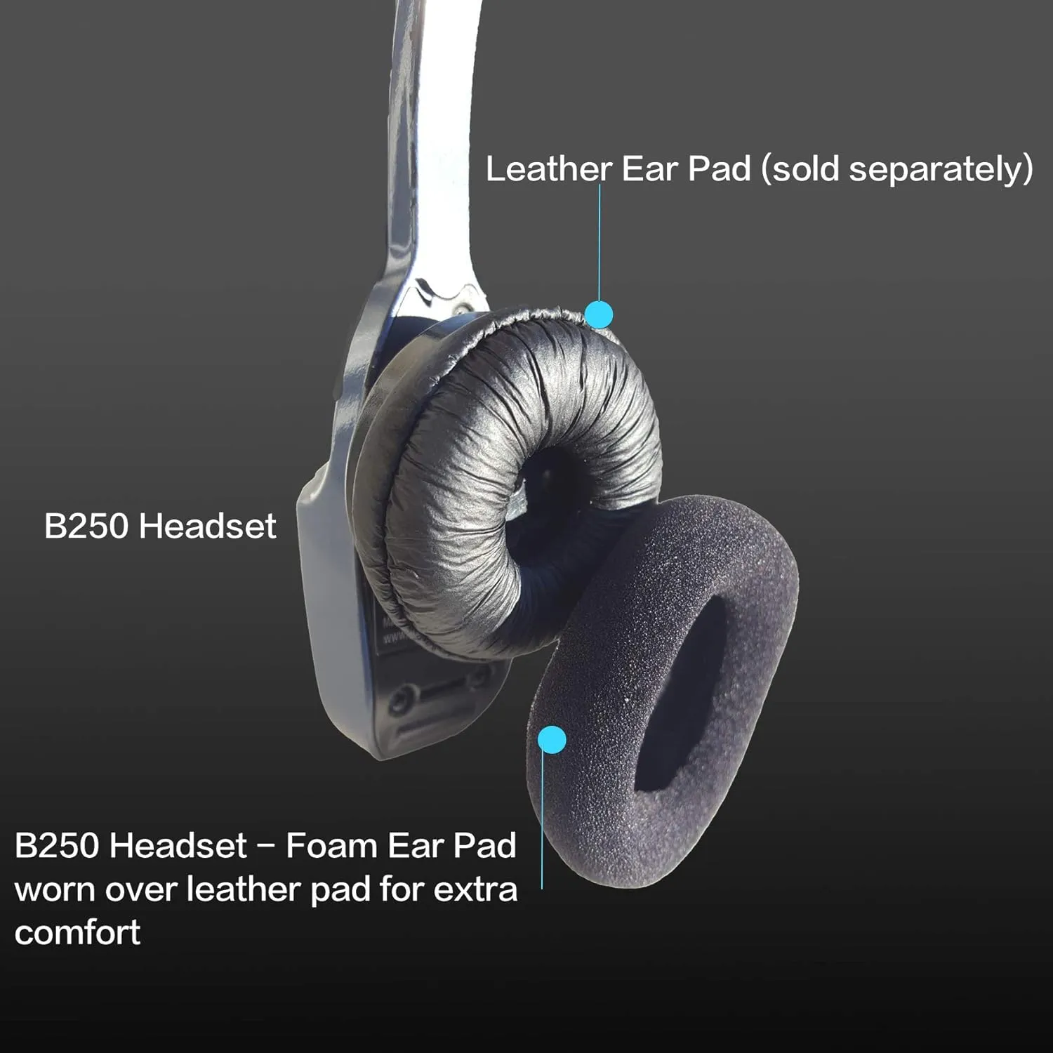 Foam Cover Ear Cushions Covers - Compatible with BlueParrott B250-XT, B250-XTS, B250-XT , Jabra Headsets, Plantronics CS540, CS540, CS351, CS361, W740, HW 251, Logitech H600, AddaSound by Global Teck