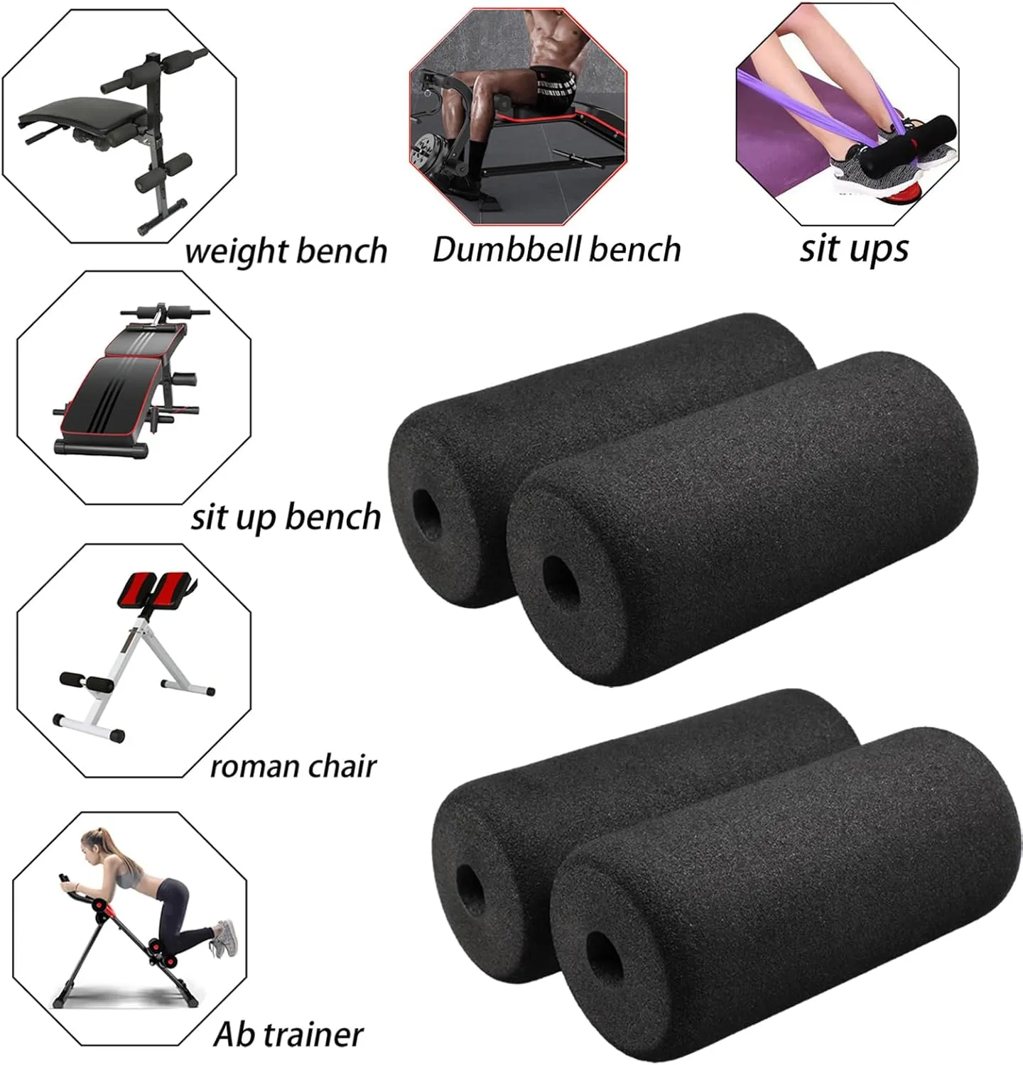 Foot Foam Roller Pad(6.29 * 3.1 * 3.1 in), Inversion Table Parts, Marcy Replacement Parts, Total Home Gym Accesories Equipment Attachments