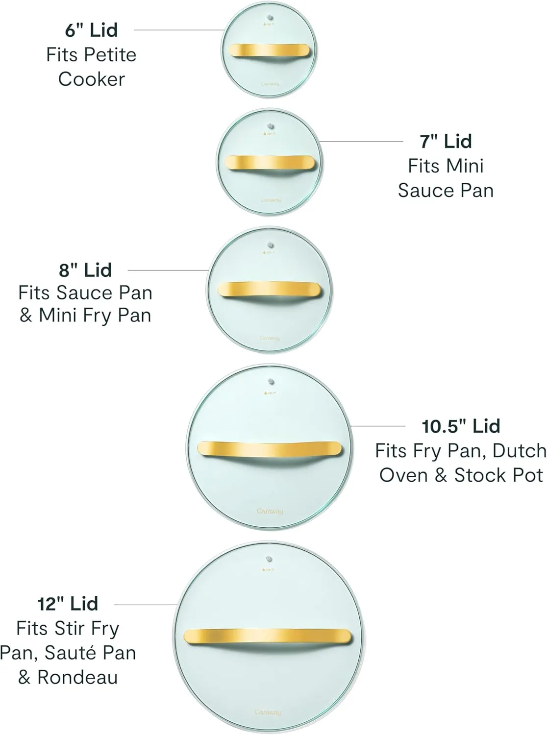 Glass 10.5" Glass Lid For Pots & Pans - Made With Tempered Glass - Sized to Fit Caraway Ceramic-Coated & Stainless Steel Cookware - Gold
