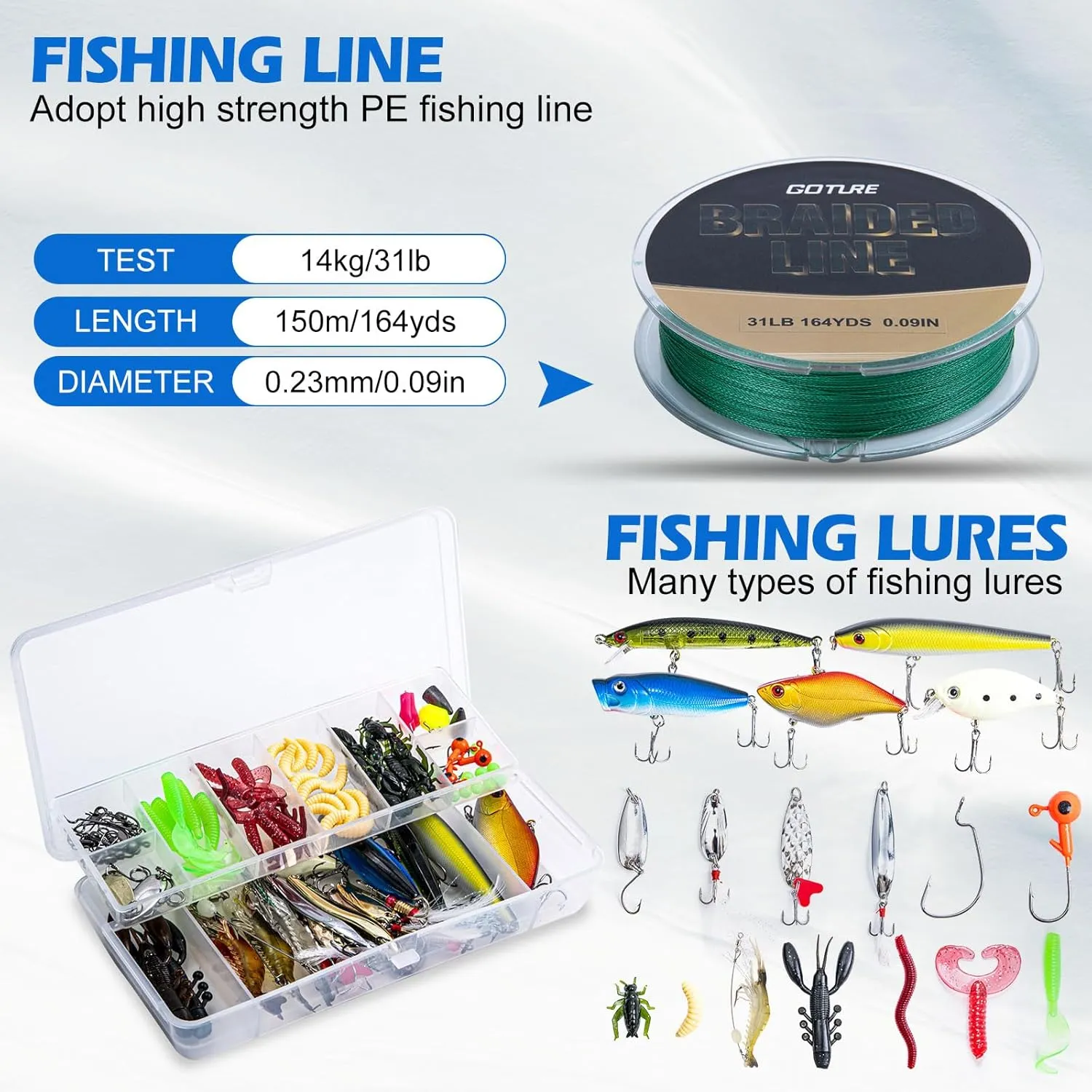 Goture Fishing Rod and Reel Combos-Telescopic Fishing Pole Spinning Reel Lures Set with PC Hard Shell Suitcase, Telescopic Rod Reel Combo Kit for Starter Travel Saltwater, Gifts for Men