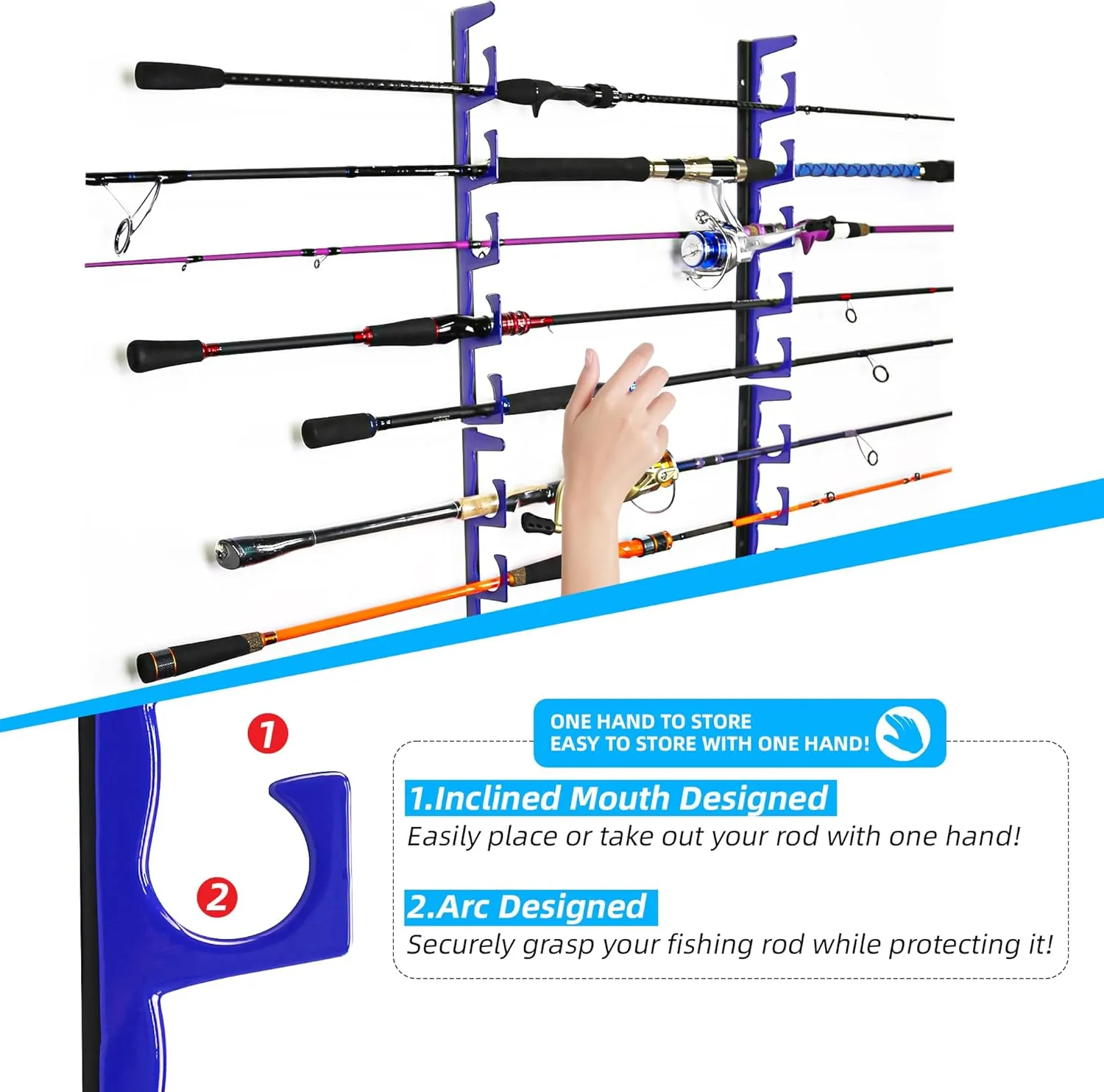 Horizontal Fishing Rod Holders for Garage, Durable Metal Fishing Pole Holders for Garage, Wall Ceiling Mounted Fishing Rod Rack, Premium Garage Organization for 10 Rods or Combos