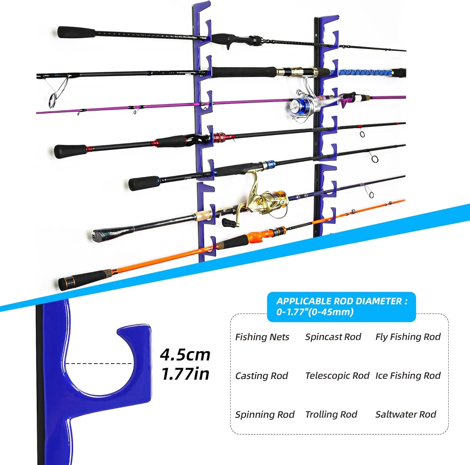 Horizontal Fishing Rod Holders for Garage, Durable Metal Fishing Pole Holders for Garage, Wall Ceiling Mounted Fishing Rod Rack, Premium Garage Organization for 10 Rods or Combos