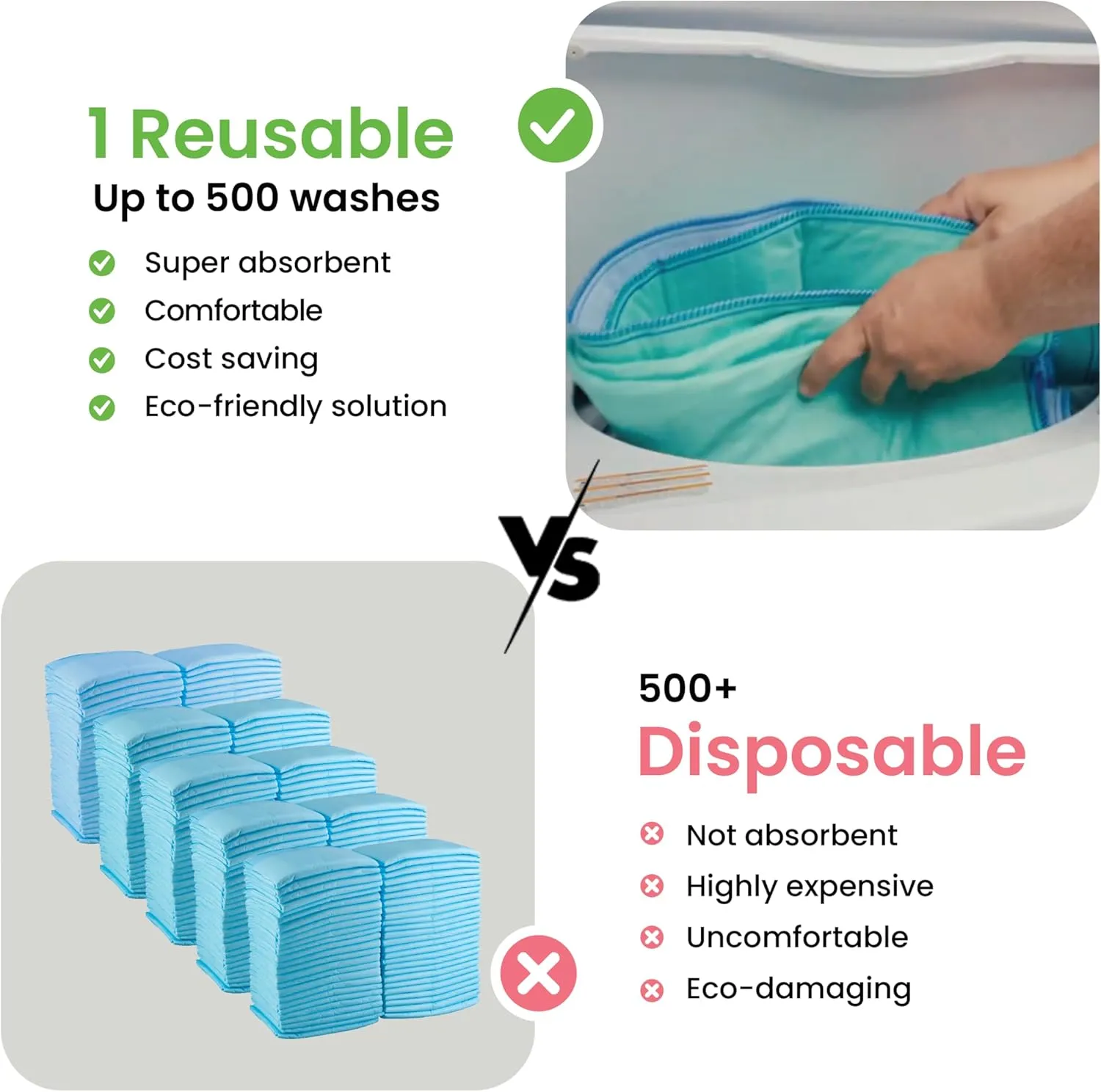 IMPROVIA® Washable Underpads, 34" x 36" (Pack of 2) - Heavy Absorbency Reusable Bedwetting Incontinence Pads for Kids, Adults, Elderly, and Pets - Waterproof Protective Pad for Bed, Couch, Sofa, Floor