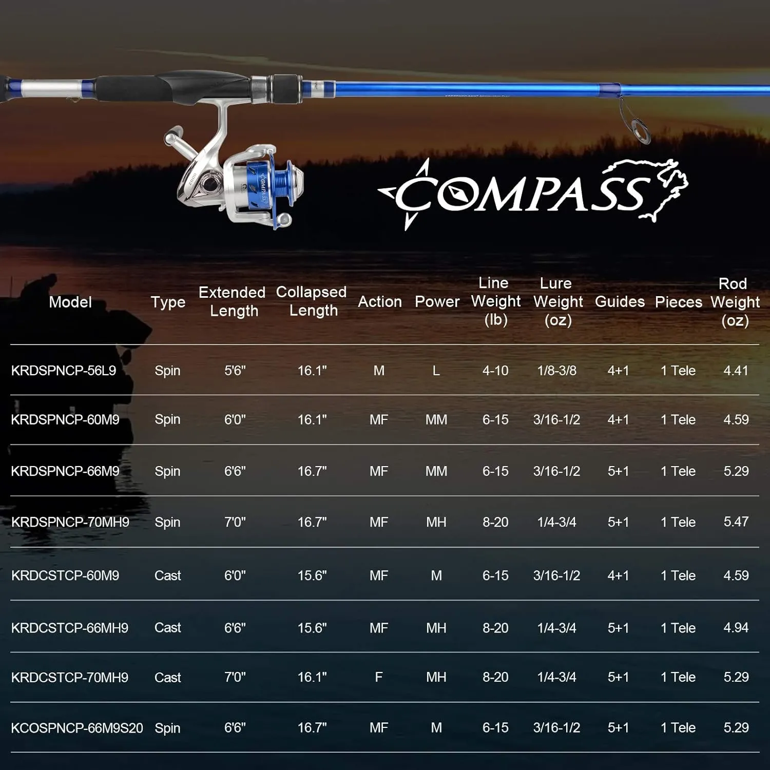 KastKing Compass Telescopic Fishing Rods and Combo, Sensitive Graphite Composite Blank, Easy to Travel, Packs to Just 17" in Length, Stainless Guides and Ceramic Rings, Combos w/ 4 1BB Spinning Reel