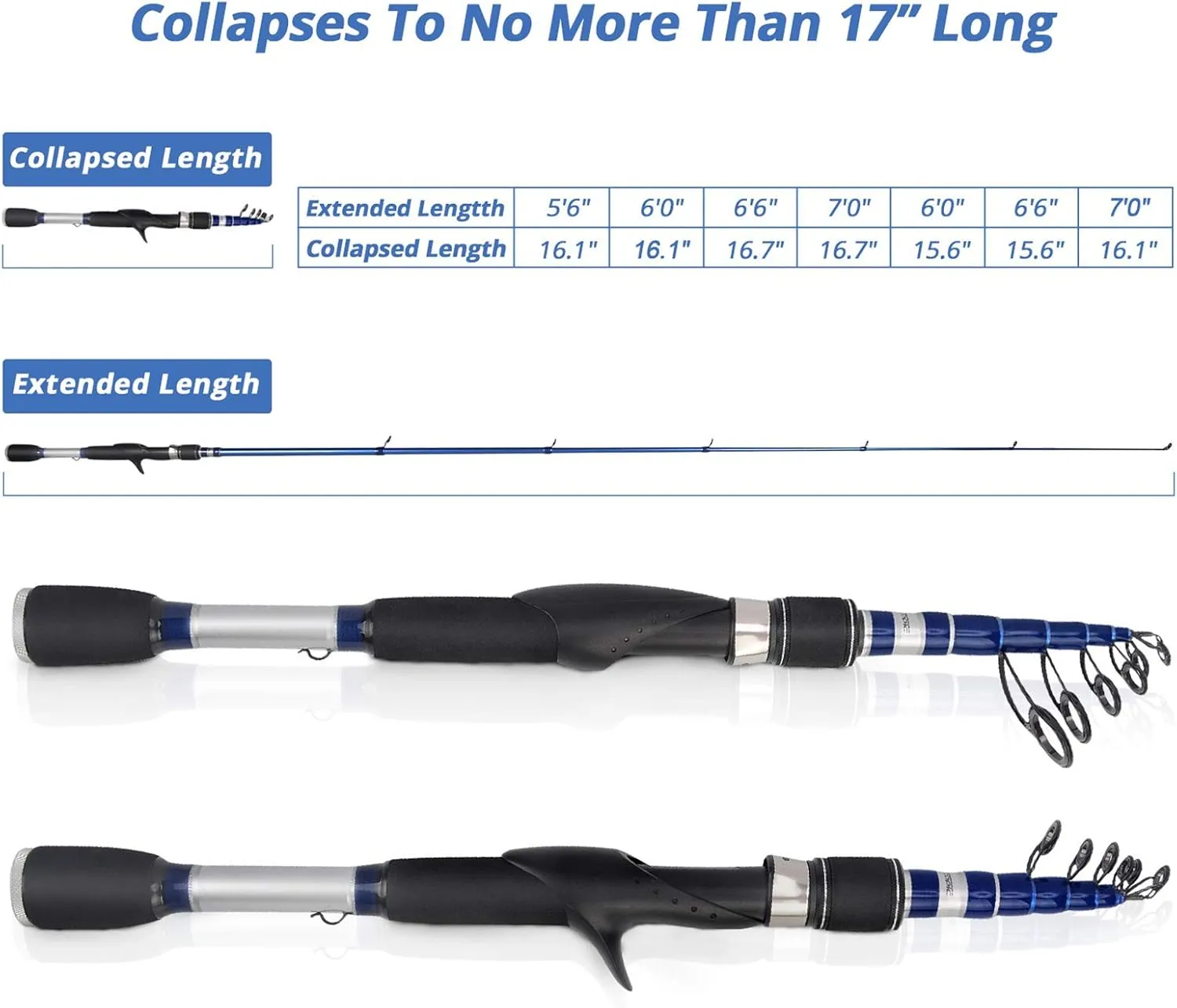KastKing Compass Telescopic Fishing Rods and Combo, Sensitive Graphite Composite Blank, Easy to Travel, Packs to Just 17" in Length, Stainless Guides and Ceramic Rings, Combos w/ 4 1BB Spinning Reel