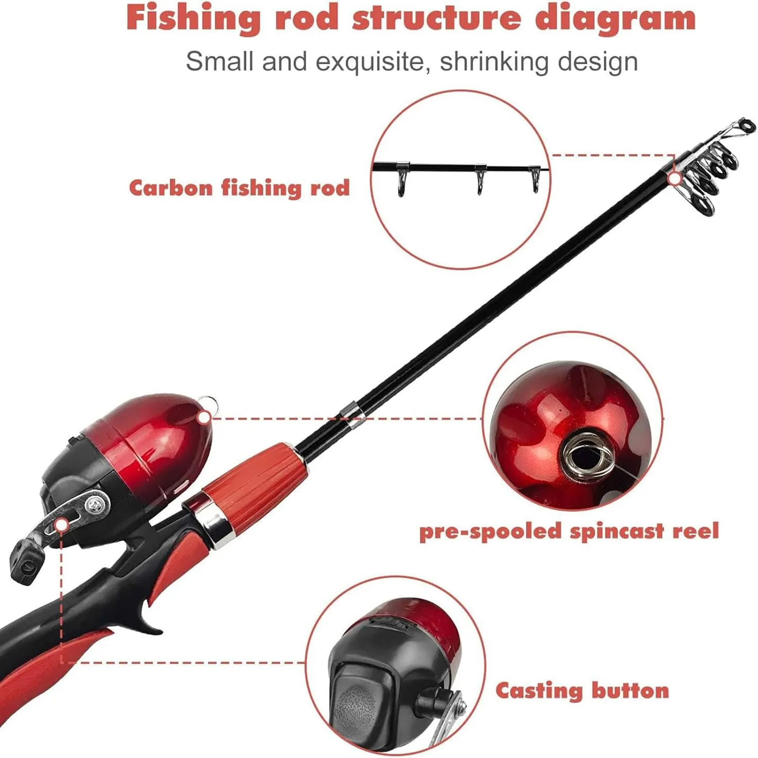 Kid Fishing Pole, Beginner Fishing Kit, Portable Telescopic Fishingrod, with Spinning Reel, Portable Bag, Tackle Box for Girls, Boys, Youth Gift Telescopic Rod