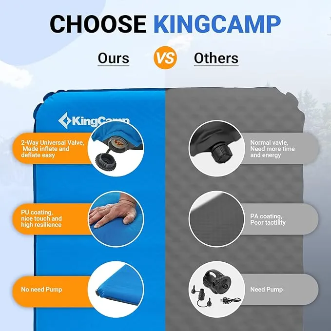 KingCamp Self Inflating Camping Pad 3" Thick Foam Sleeping Mattress 6.1R Value Soft Warm Portable Inflating Air Mat for Travel Hiking Tent,78"x30", Blue