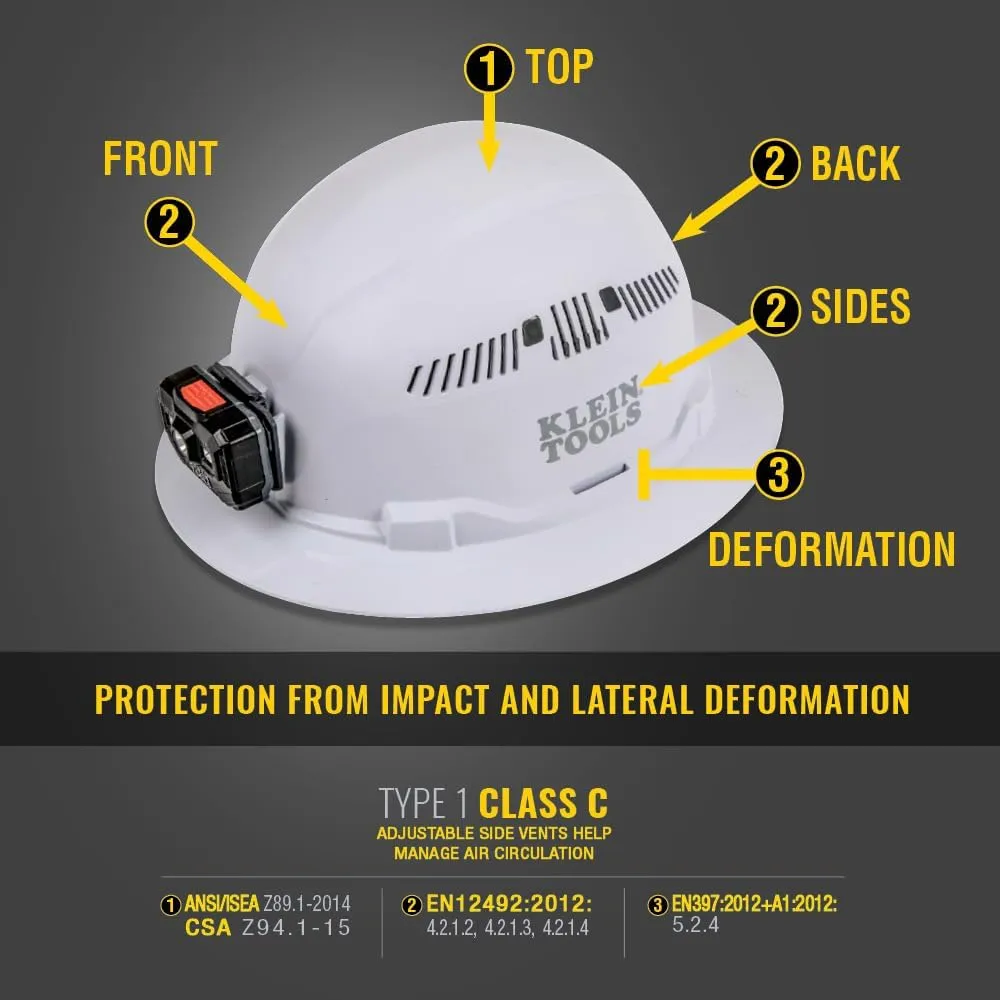 Klein Tools 60262 Hard Hat, Vented, Full Brim Style, Padded Self-Wicking Odor-Resistant Sweatband, Yellow