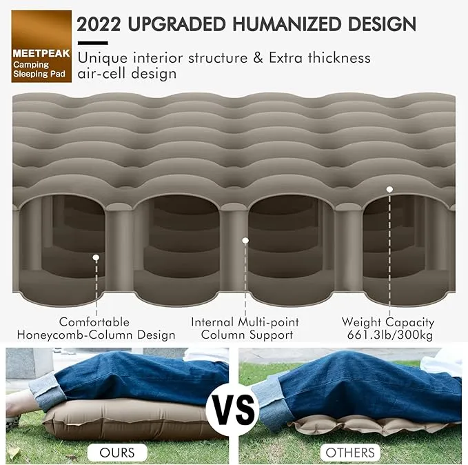 MEETPEAK Extra Thickness 5 inch Inflatable Sleeping Pad for Camping, Ultralight Compact Camping Sleeping Mat Built-in Pump, Portable Camping Air Mattress for Tent Hiking Backpacking Traveling