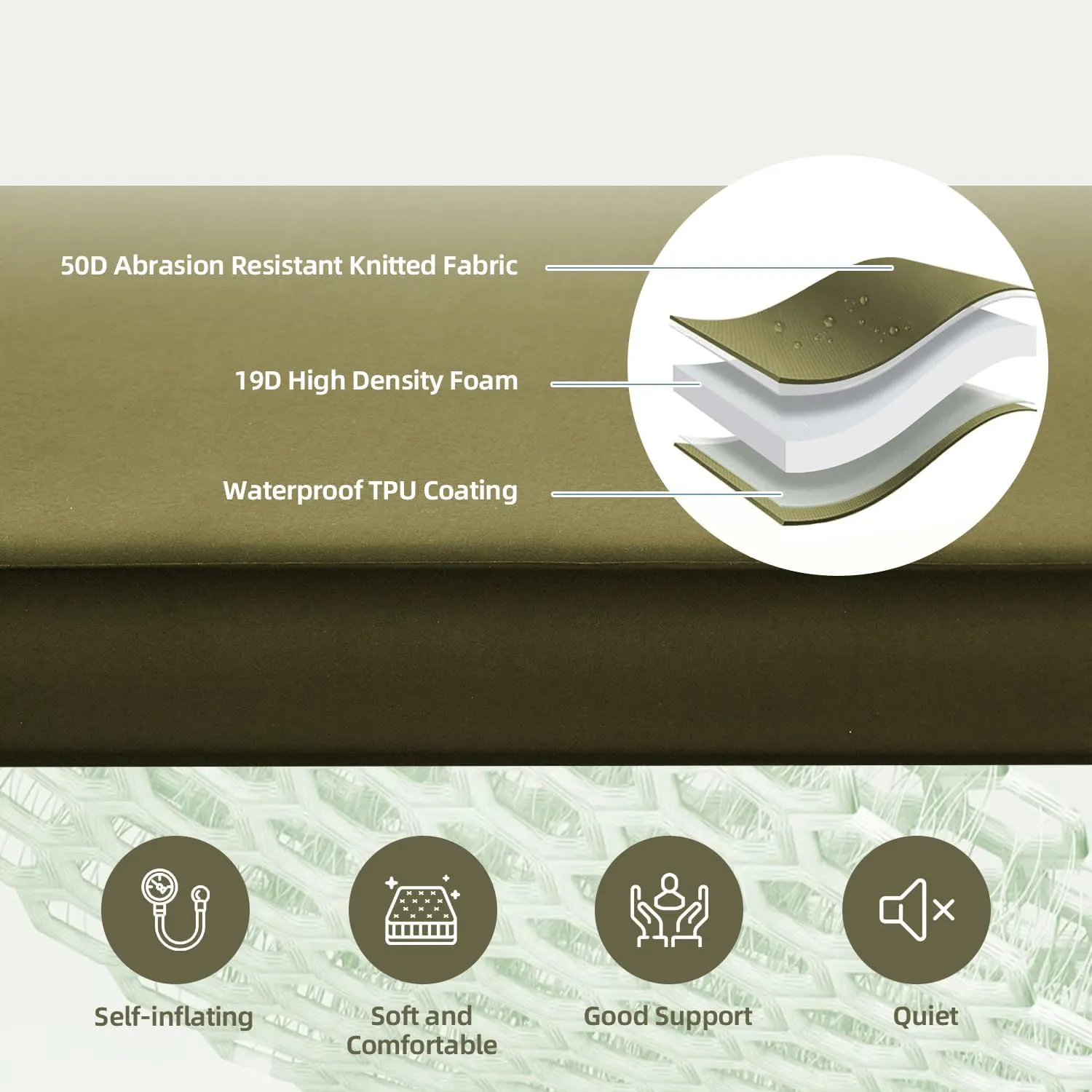 MELLCOM 4" Thick Self Inflating Sleeping Pad, Foam Camping Mattress with Storage Bag, 4-Season Outdoor Inflatable Camping Mat for Car Camping, Traveling, Tent, Green
