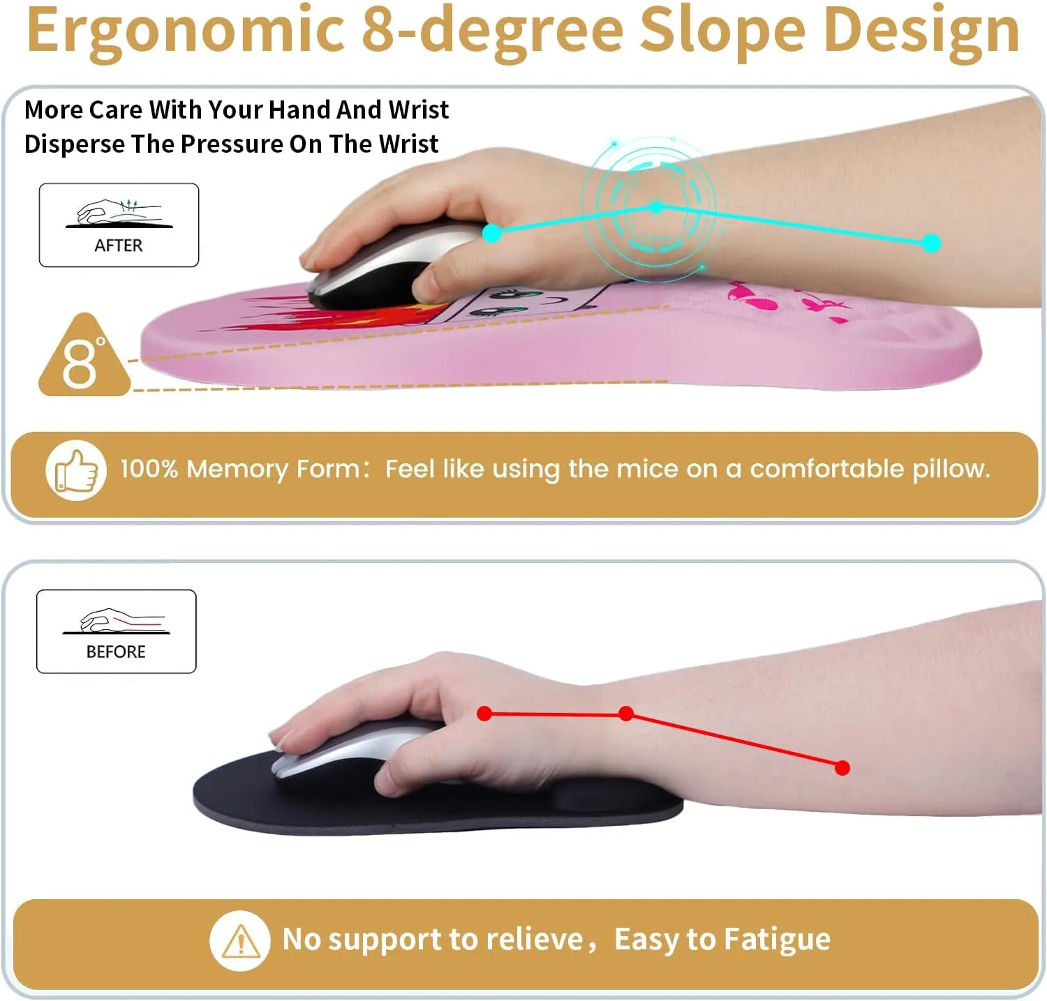 Mouse Pad Wrist Support,Ergonomic Mouse Pad with Wrist Rest,Computer Mouse Pads Pain Relief Keyboard Wrist Rest with Coaster,Non-Slip Computer Gel Mouse Pad for Desk Laptop Office-Fire on Dumpster