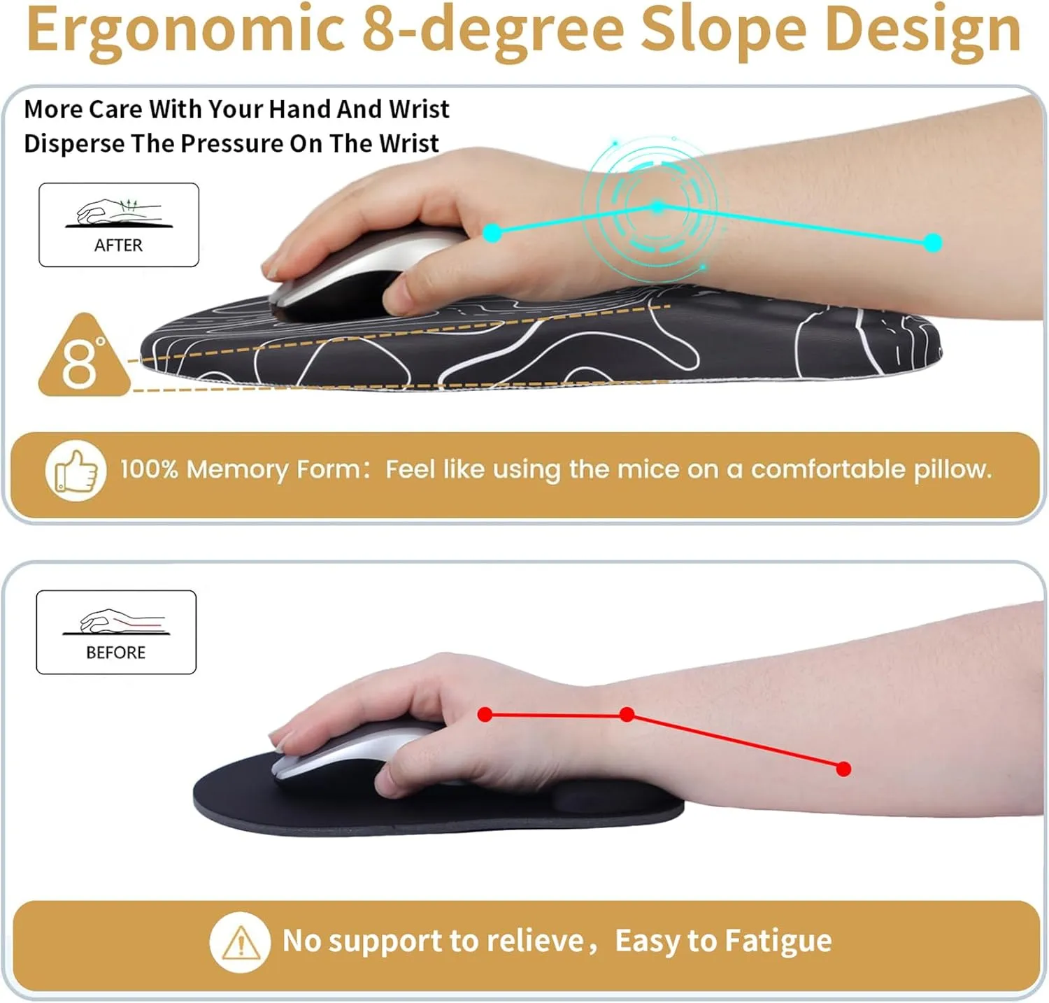 Mouse Pad Wrist Support,Ergonomic Mouse Pad with Wrist Rest,Computer Mouse Pads Pain Relief Keyboard Wrist Rest with Coaster,Non-Slip Computer Gel Mouse Pad for Desk Laptop Office-Topographic Map