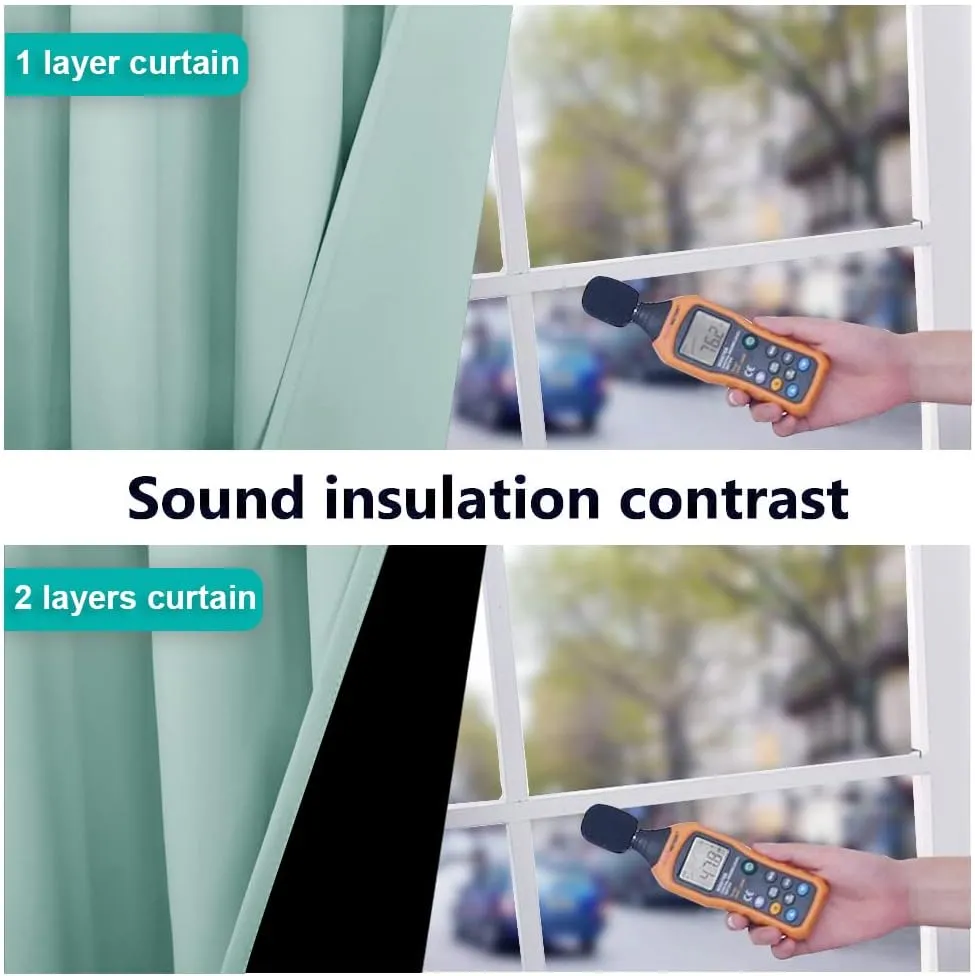 NICETOWN Full Shading Curtains for Windows, Super Heavy-Duty Black Lined Blackout Curtains for Bedroom, Privacy Assured Window Treatment (Aqua Blue, Pack of 2, 52 inches W x 95 inches L)