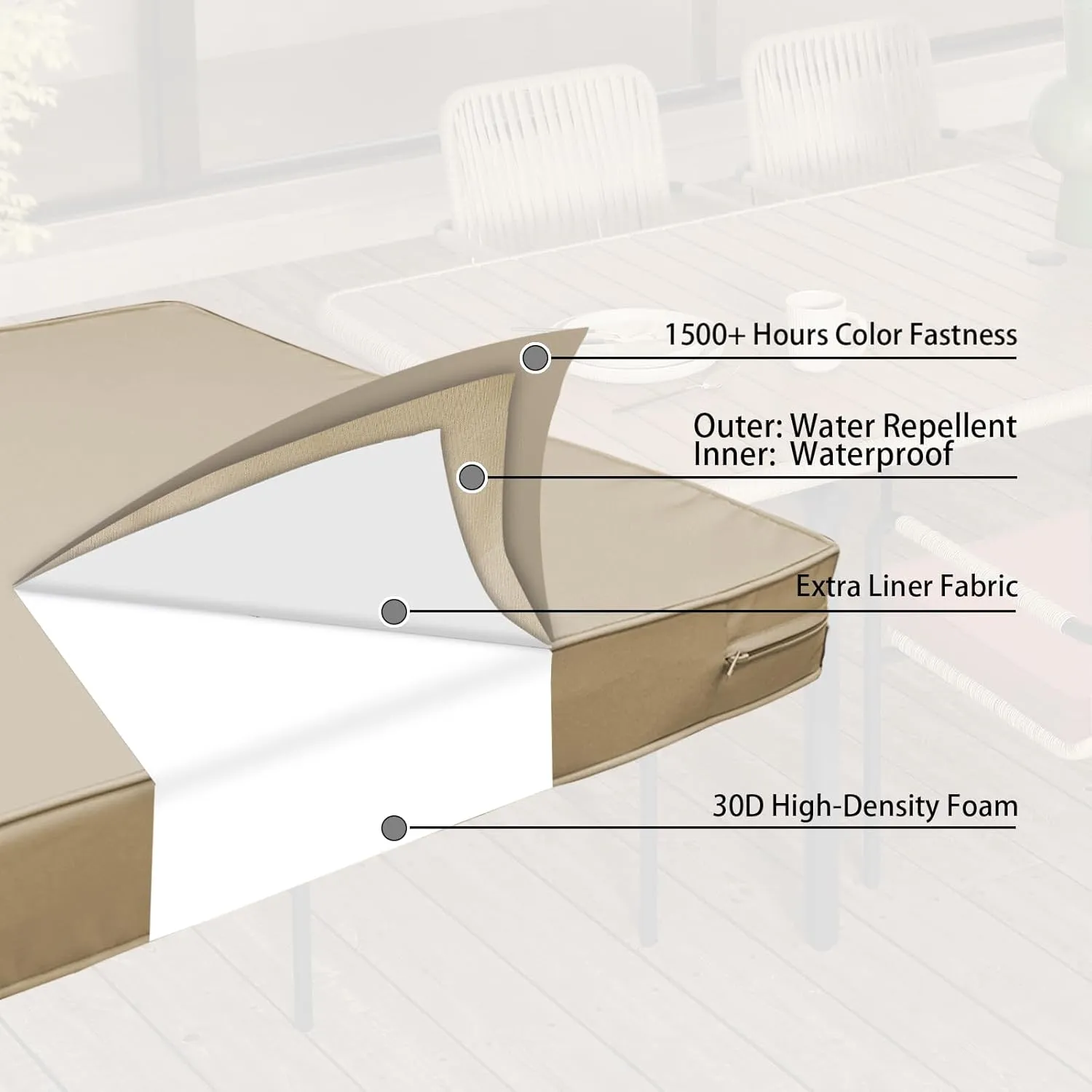 Outdoor Bench Cushion 54 x 18 x 3 Inch, Waterproof Patio Furniture Cushions with Ties, Non-Slip Rectangle Bench Seat Cushion Foam Pad for Garden Sofa Settee Couch Swing, Beige