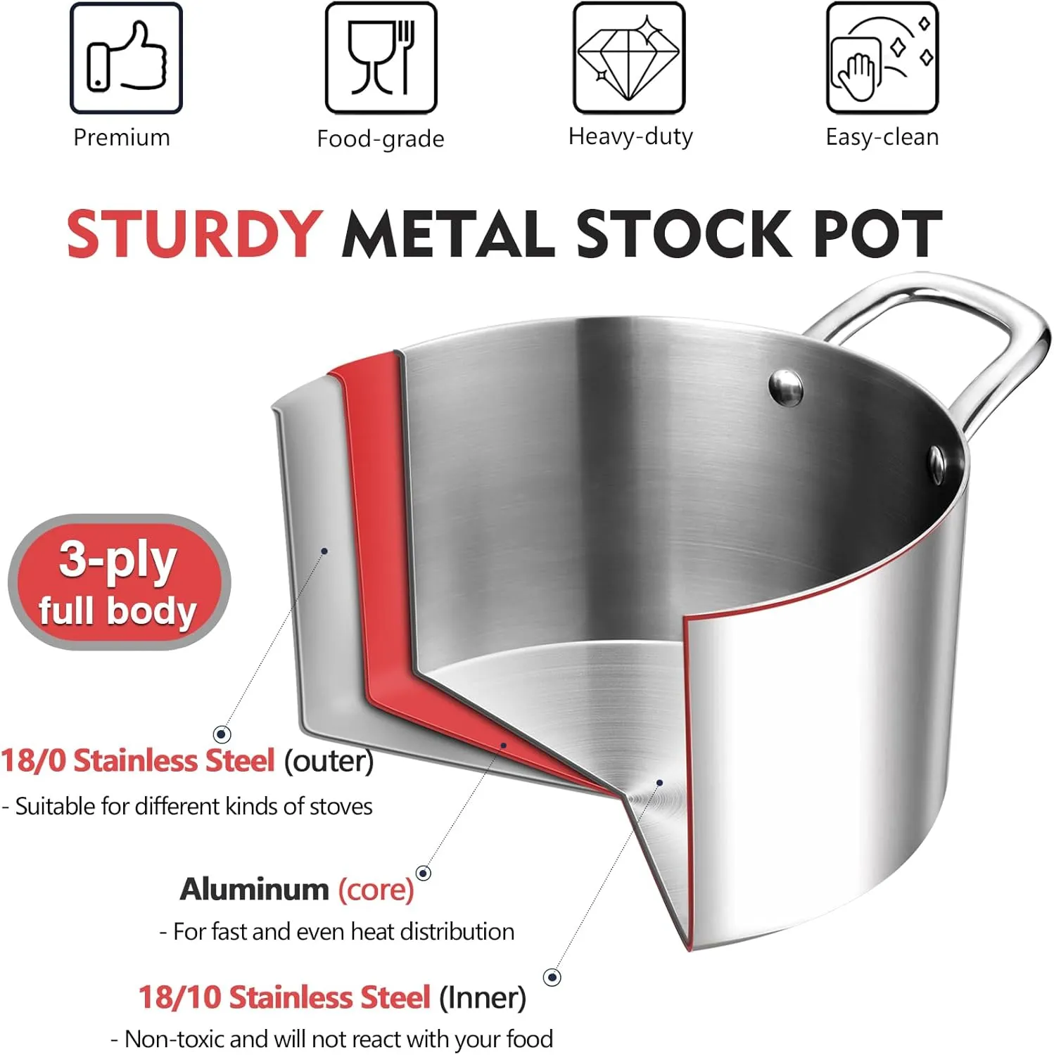 P&P CHEF Tri-Ply Stainless Steel Stockpot, Stock Pot with Visible Lid for Soup Pasta Vegetable, Induction Cooking Pot for All Stoves, Sturdy & Double Handle, Dishwasher Safe, (6 Quarts)