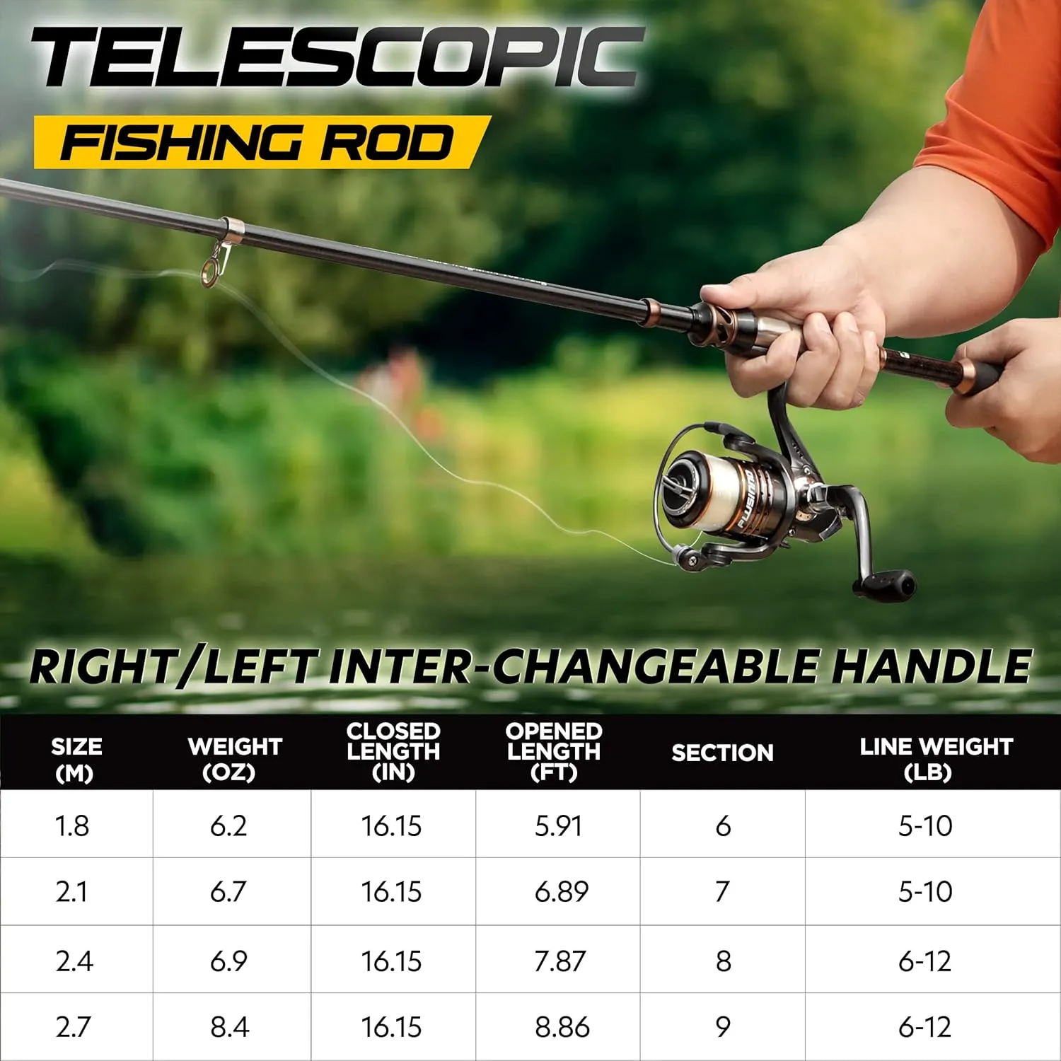 PLUSINNO Fishing Rod and Reel Combos - Carbon Fiber Telescopic Fishing Pole - Spinning Reel 12  1 Shielded Bearings Stainless Steel BB