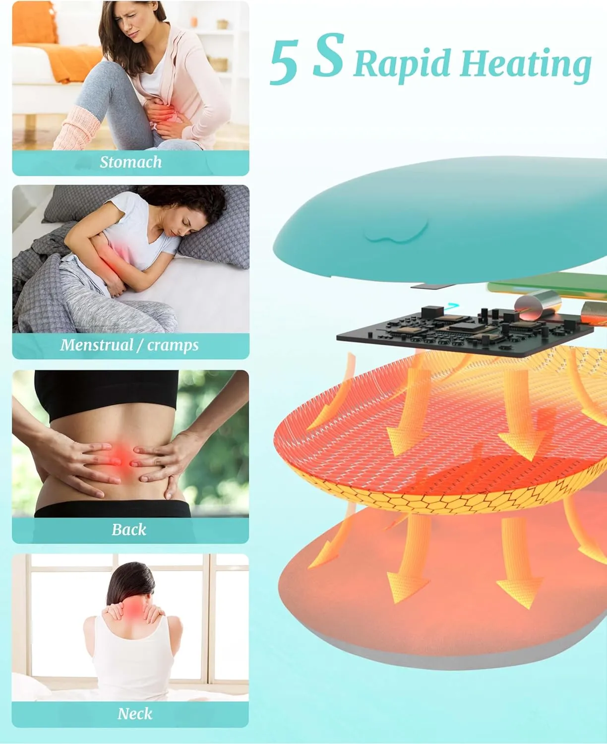 Portable Heating Pad for Cramps, Upgrade Cordless Electric Period Fast Heating Pad for Back Pain Relief Menstrual Belt 6 Heat 6 Massage Modes Gifts for Women Girls Her Girlfriend Light Blue