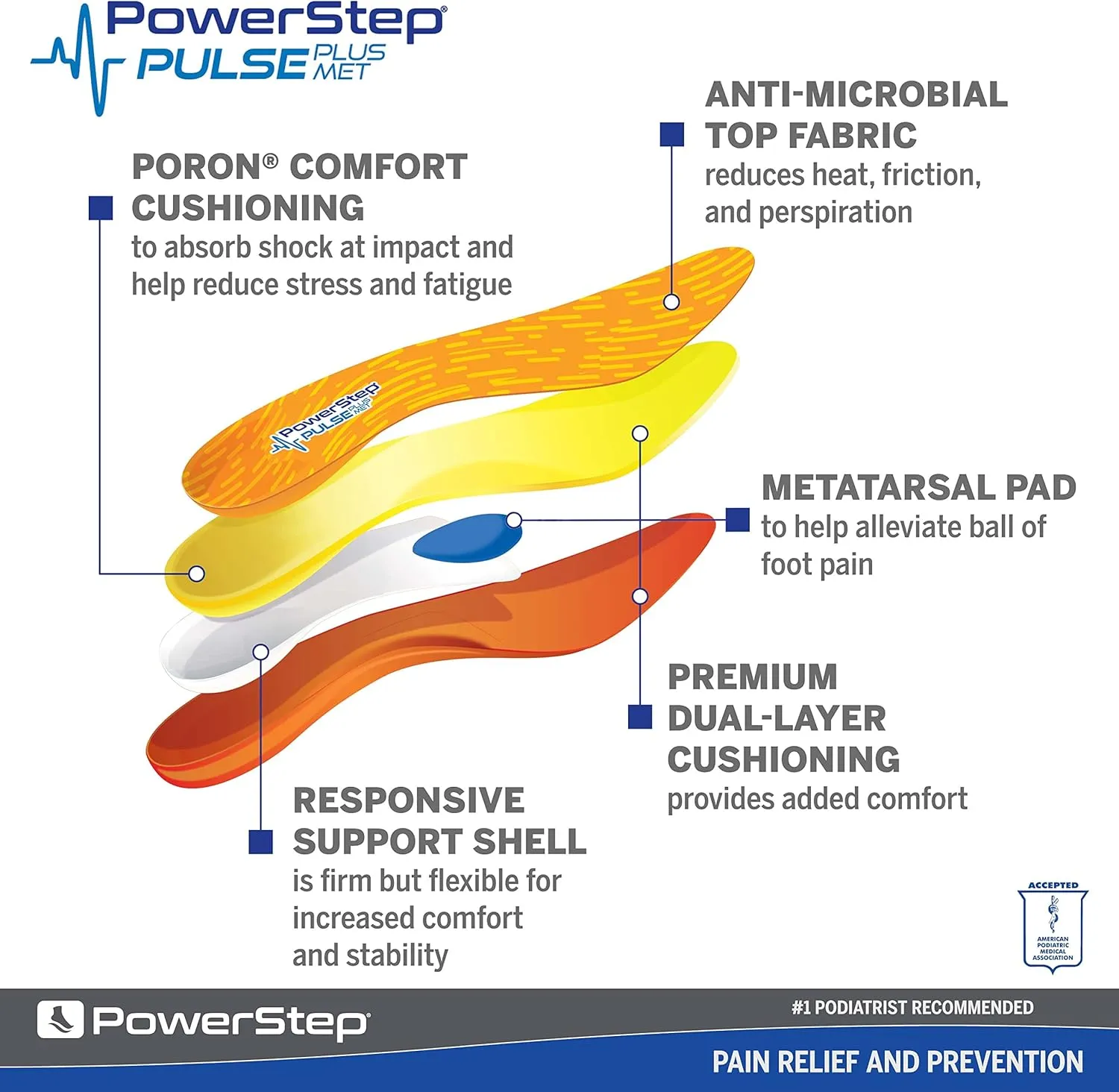 PowerStep Pulse Plus Ball of Foot Pain Relief Shoe Insoles - Running Shoe Orthotics for Metatarsal Foot Pain, and Morton's Neuroma Relief - Made in The USA (M 7-7.5, F 9-9.5)