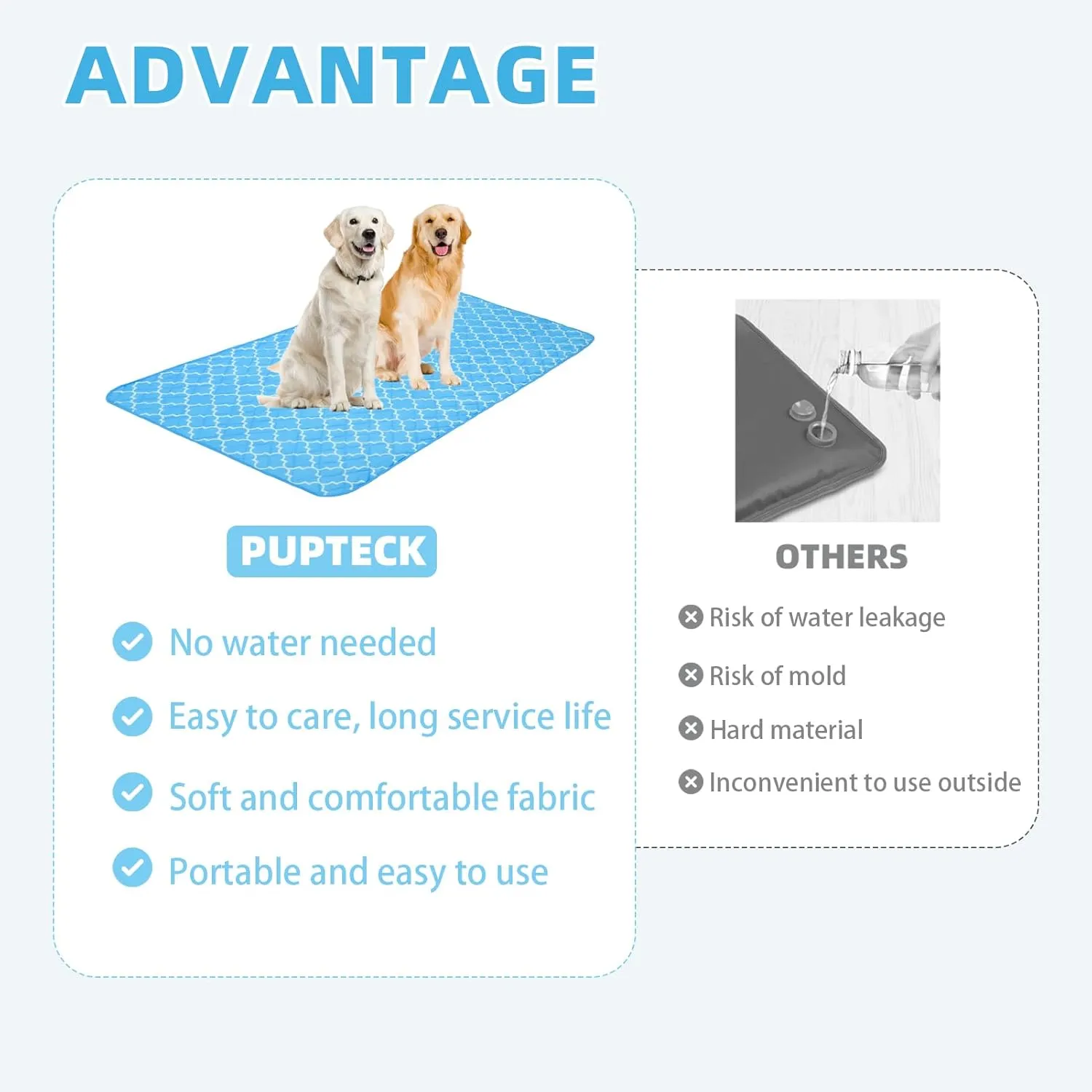 PUPTECK Dog Cooling Mat for Medium Large Dogs, Blanket for Kennels Crate Floor, Pets Cooling Pad, Dog Cat Summer Sleeping Outside, Sky Blue X-Large 40"x60"