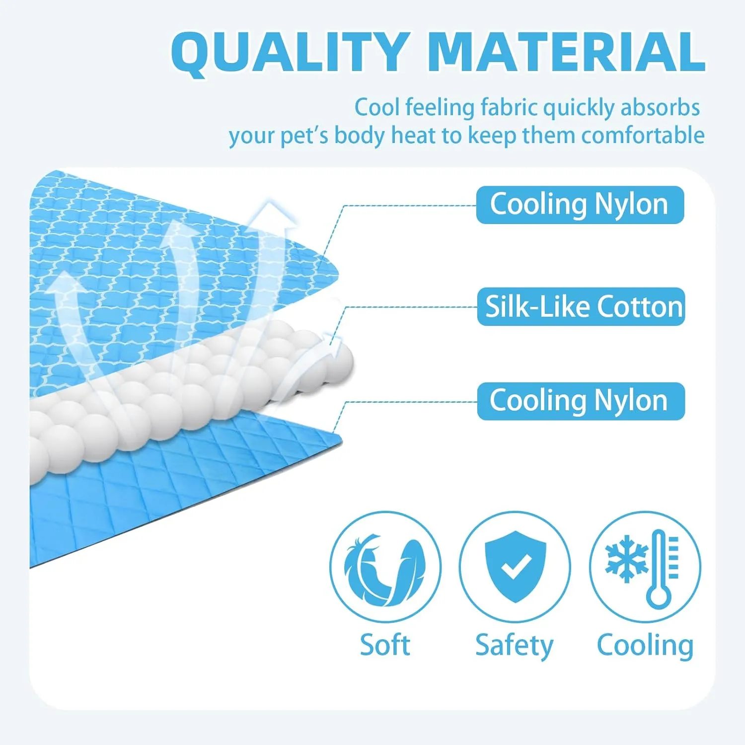 PUPTECK Dog Cooling Mat for Medium Large Dogs, Blanket for Kennels Crate Floor, Pets Cooling Pad, Dog Cat Summer Sleeping Outside, Sky Blue X-Large 40"x60"