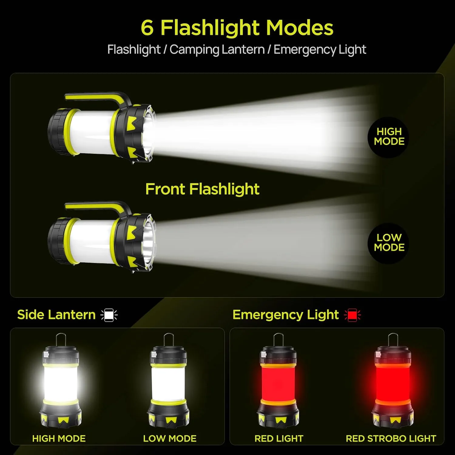 Rechargeable Flashlights Camping Lantern, 6 Modes LED Bright Flashlight 3000mAh Battery, IPX4 Waterproof, Emergency Flashlight Lantern for Outdoor， Hurricane, USB Cable Included-2 Pack