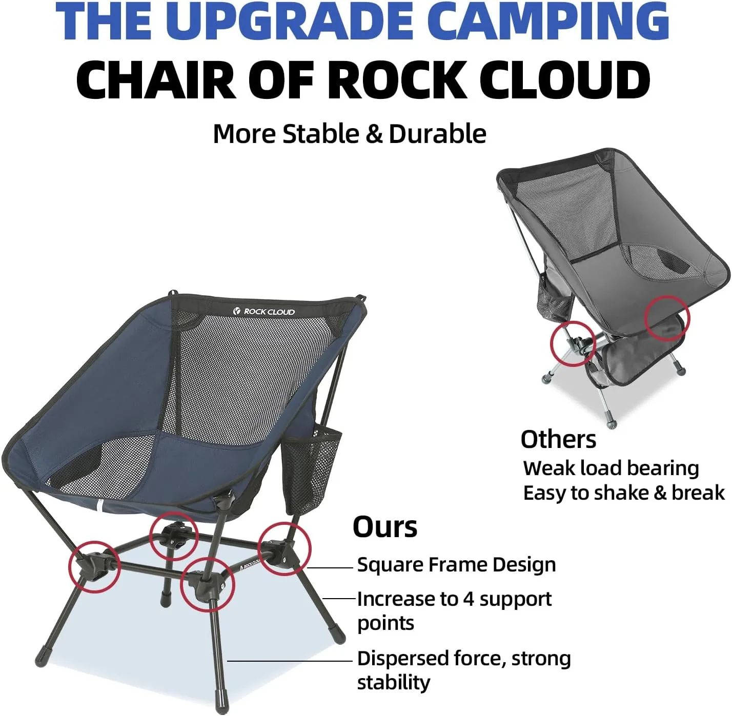 ROCK CLOUD Portable Camping Chair Ultralight Folding Chairs Outdoor for Camp Hiking Backpacking Lawn Beach Sports