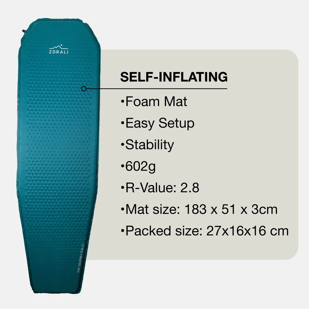 Self-Inflating Sleep Mat
