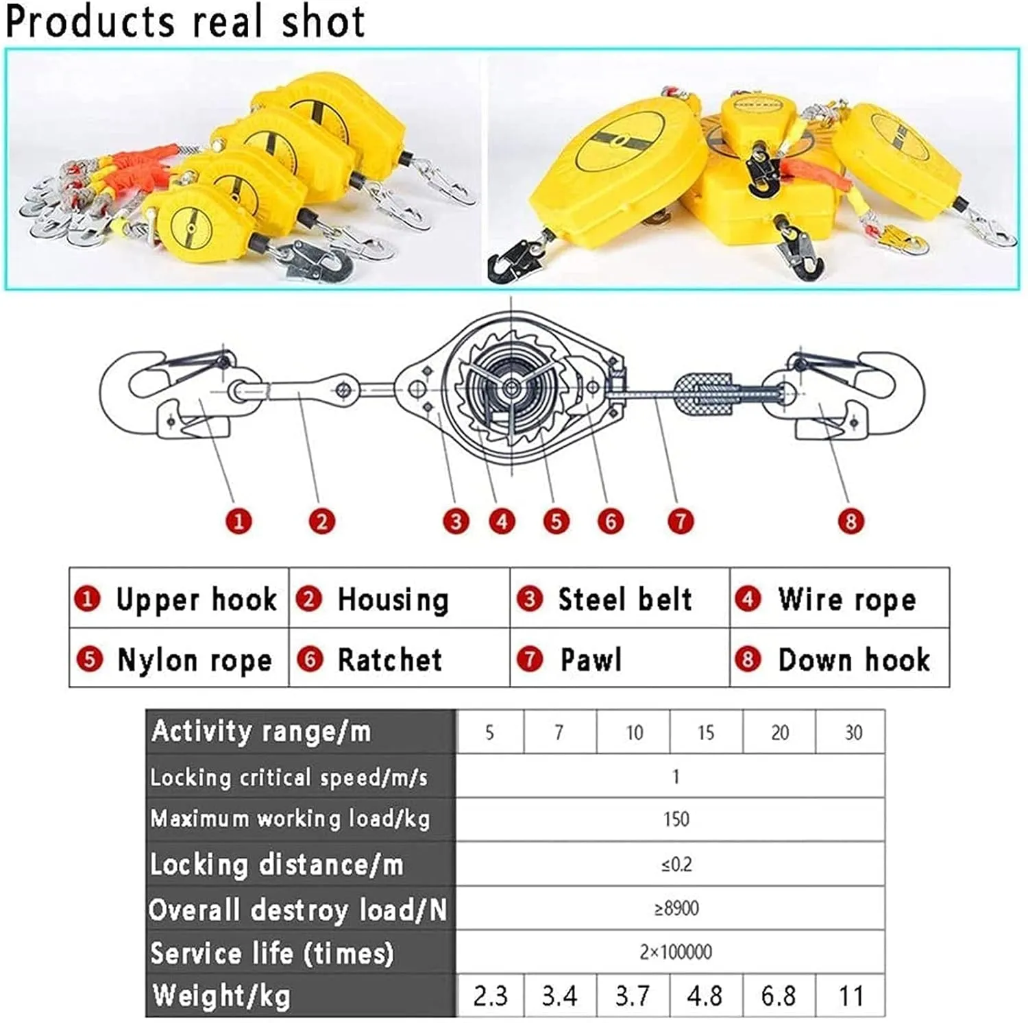 Self-Retracting Lifeline 5m to 30m, High-Altitude Fall Arrester Galvanized Wire Lifeline - Anti Swivel Wire Rope Personal Protective Equipment Yellow,Safety Harness Kits
